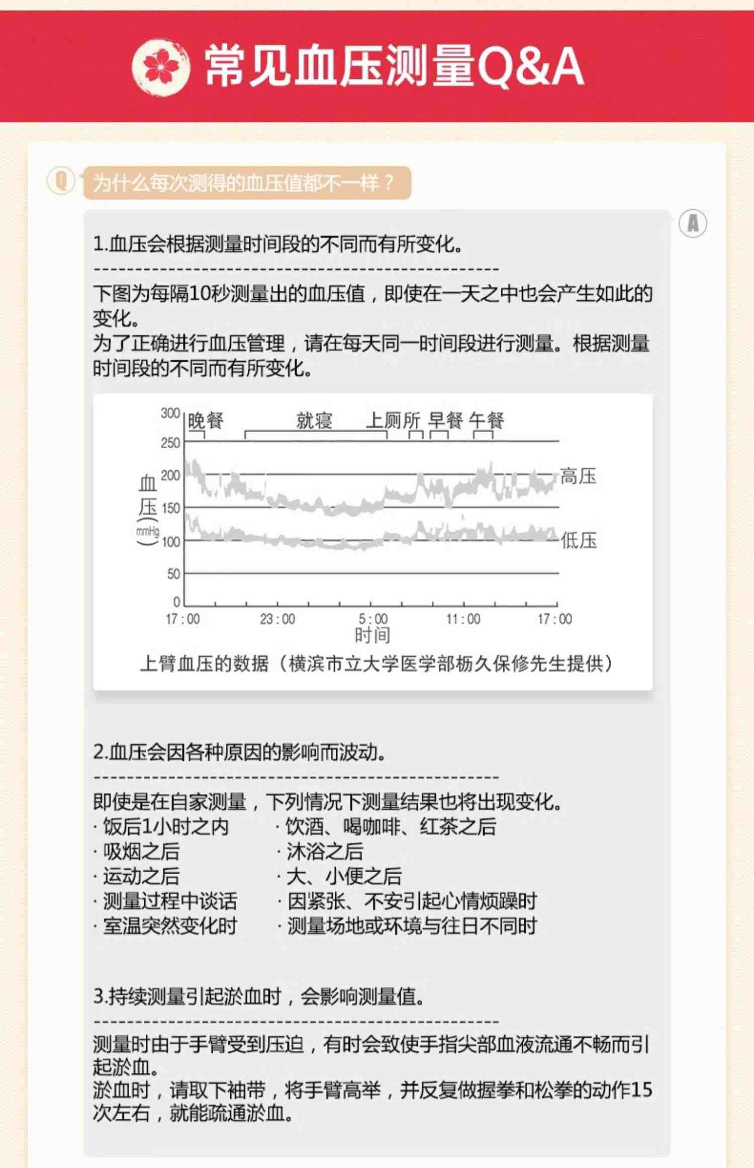 欧姆龙血压测量仪家用臂式电子血压计J710原装进口血压测量计