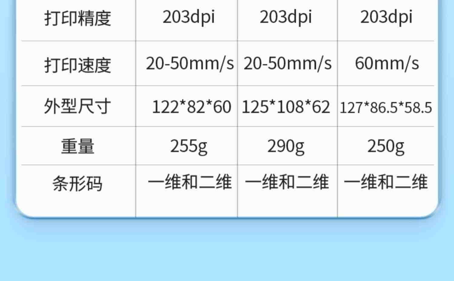 硕方卷烟零售价格标签烟草价签打印机烟草局专用扫码打印打码器条码打价格标签机的机器超市烟架香烟T50t80