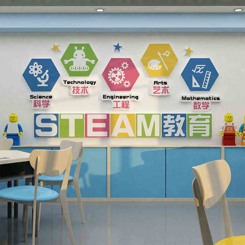 steam教室布置机器人编程装饰教育培训机构文化背景墙贴纸画...