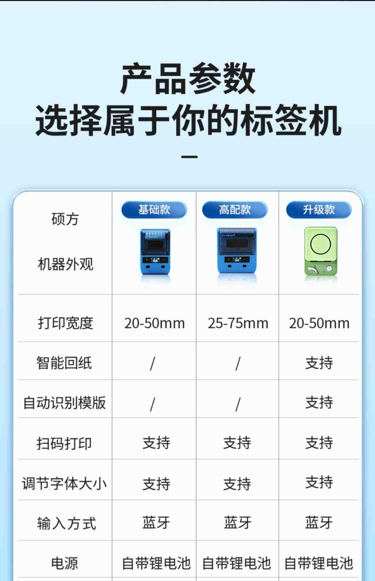 硕方卷烟零售价格标签烟草价签打印机烟草局专用扫码打印打码器条码打价格标签机的机器超市烟架香烟T50t80