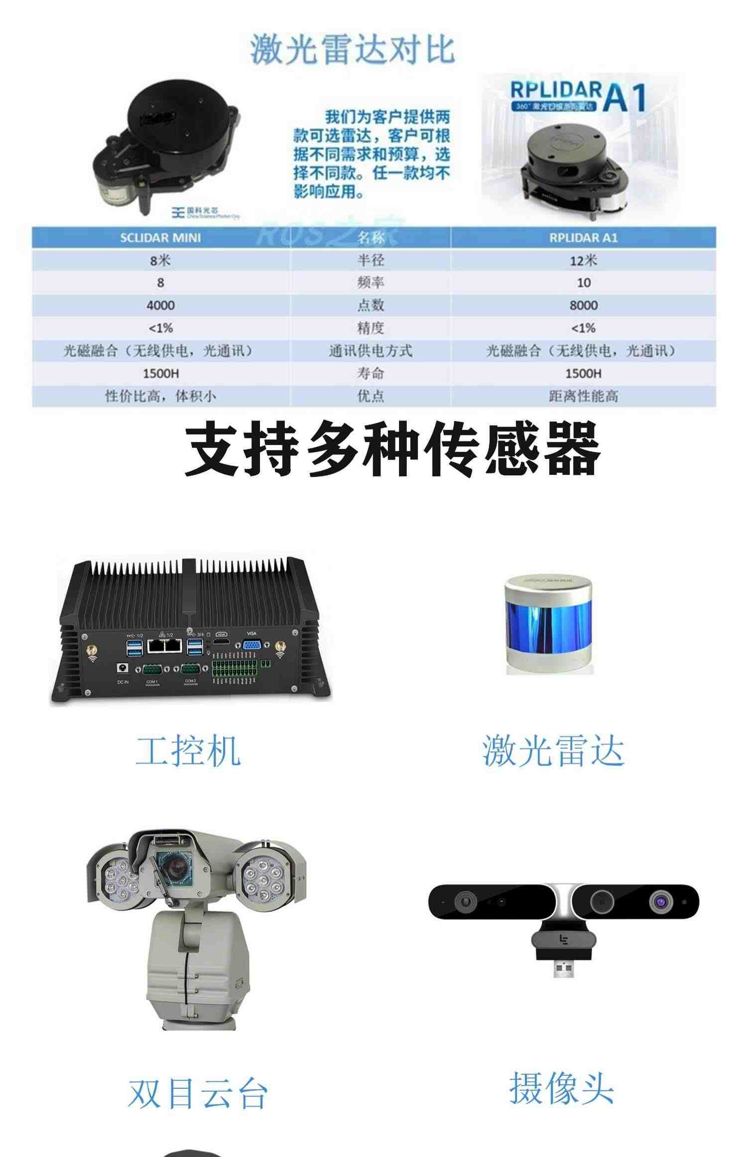 AGV小车复合机械手 智能搬运机器人底盘建图室内外巡导航多车协同