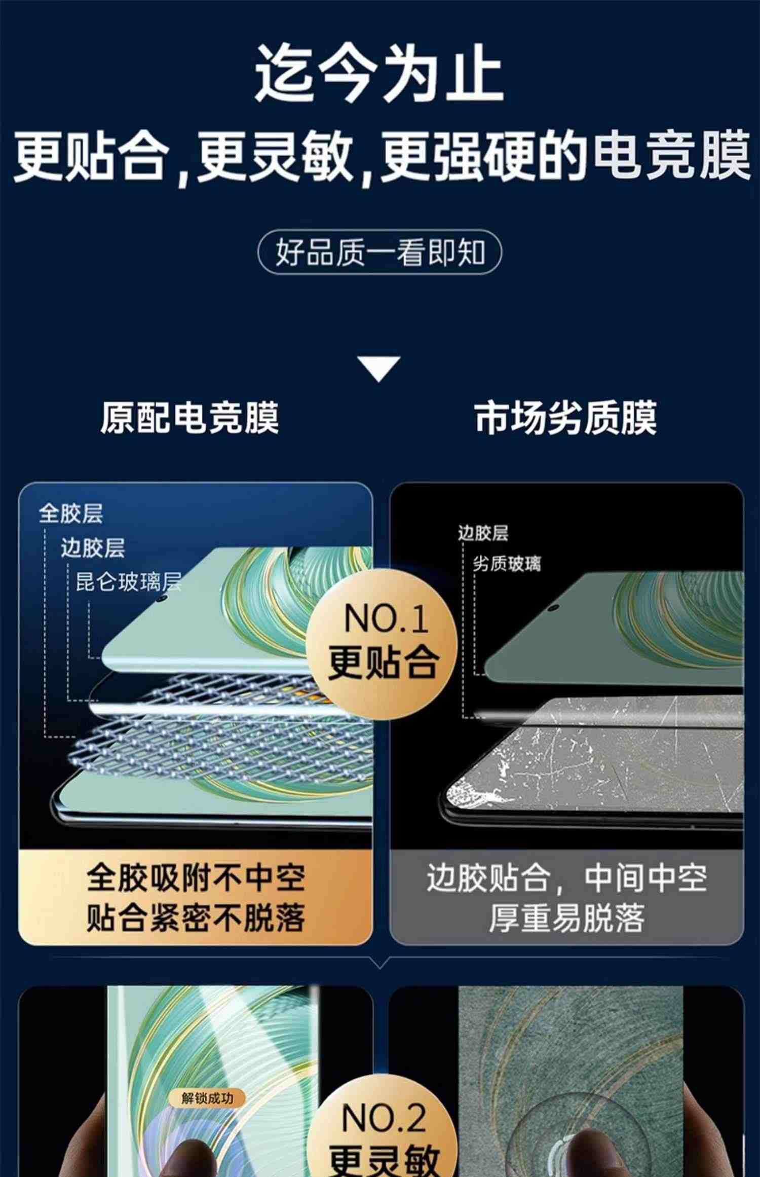 华为Nova10钢化膜Nova11pro11Ultra7Pro10z手机膜p50mate50全胶uv膜全屏覆盖9se8防窥6hinova水凝曲屏贴适用