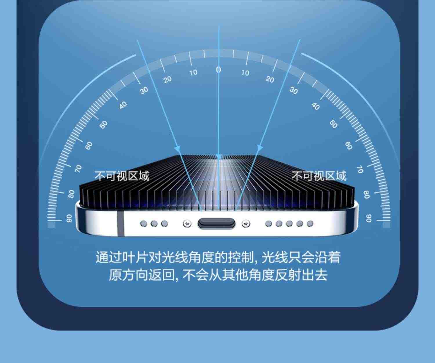 适用华为nova10钢化膜5nove9pro手机50mate30全屏7se防窥8novo5i水凝11膜m曲面mete20m40e曲屏z贴膜mt40epro6