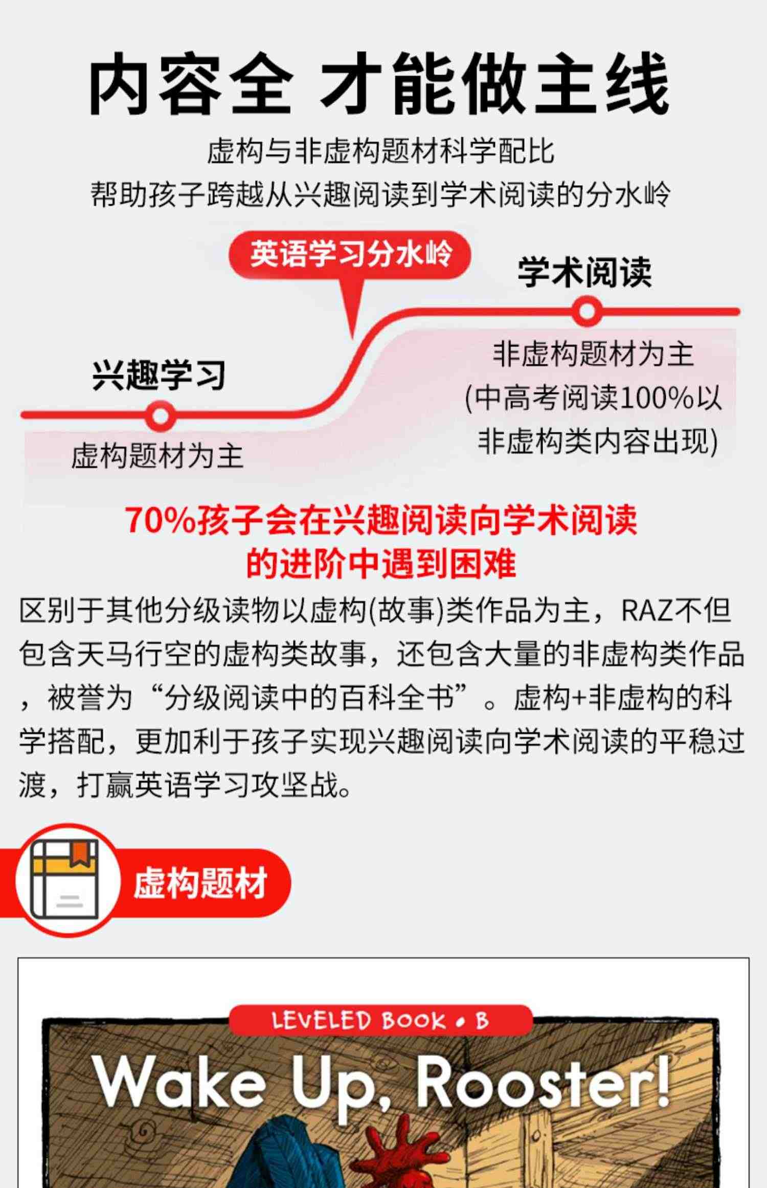 raz英语分级阅读绘本 美国原版 礼盒 全套AA-Z支持小达人小蝌蚪点读笔 儿童读物启蒙认知单词读物