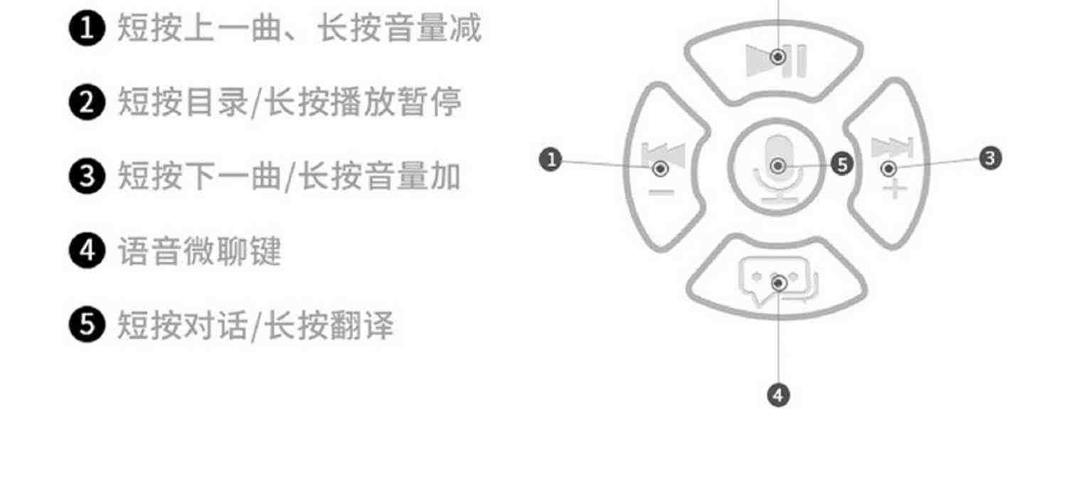 卡奇猫AI儿童智能机器人P23早教机对话语音学习益智陪伴男女孩