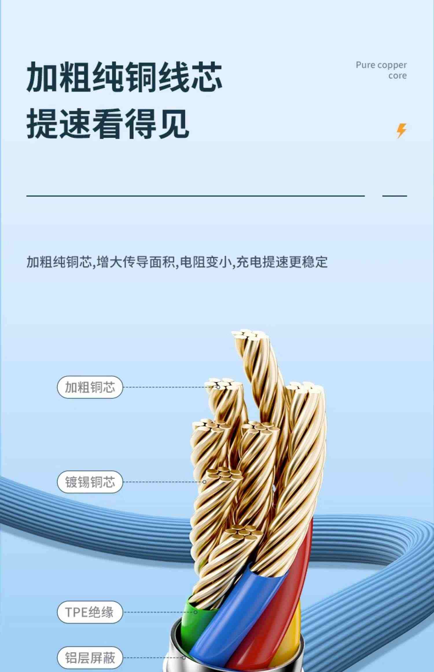 品胜三合一数据线液态快充适用于苹果华为小米vivo手机66w充电线器6A一拖三typec安卓多功能车载多头加长通用