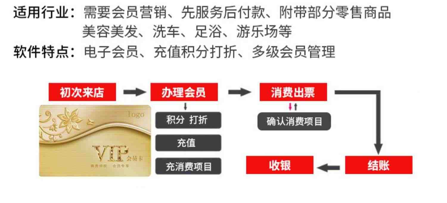 超市收银机一体机便利店小型奥家小零售生鲜服装药店收银台电脑一体式双屏扫码器商用收钱机器收银系统收款机