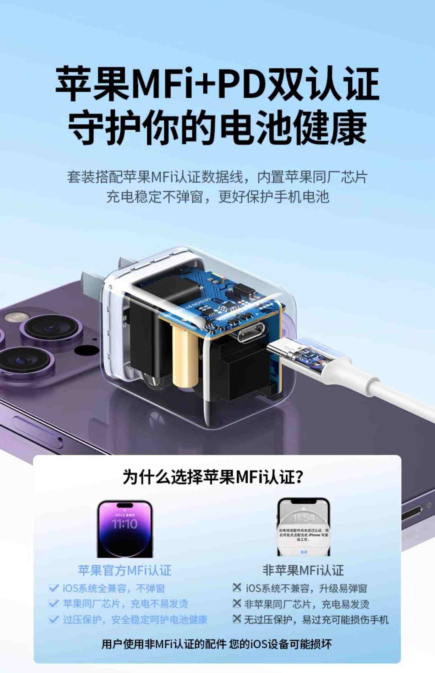 绿联20/30W氮化镓适用苹果充电器头iPhone14promax13plus手机iPad平板快充通用typec插头数据线pd27W快速套装