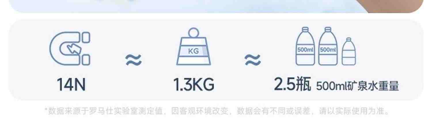 罗马仕磁吸无线充电宝小雪糕10000毫安Magsafe20W快充适用iphone14苹果13/12超薄小巧迷你便携自带线移动电源