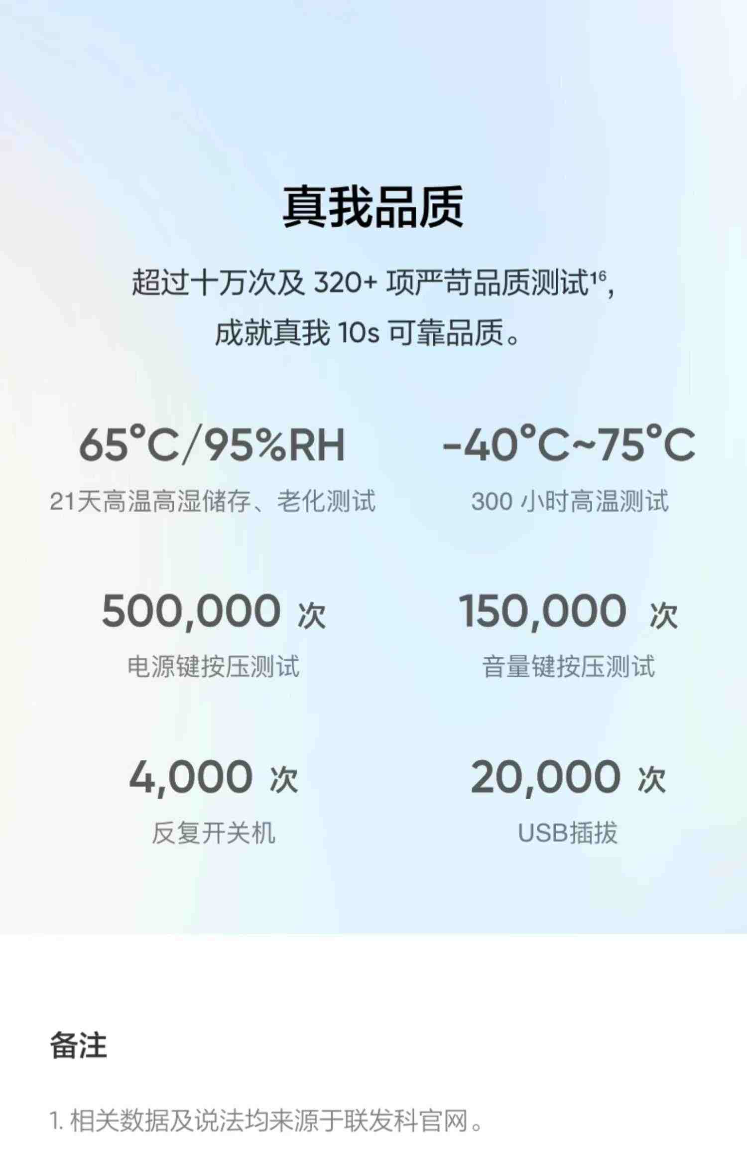 【百亿补贴低至999元】realme真我10s新品5G手机5000mAh大电池老人机学生手机33W智慧闪充realme10s