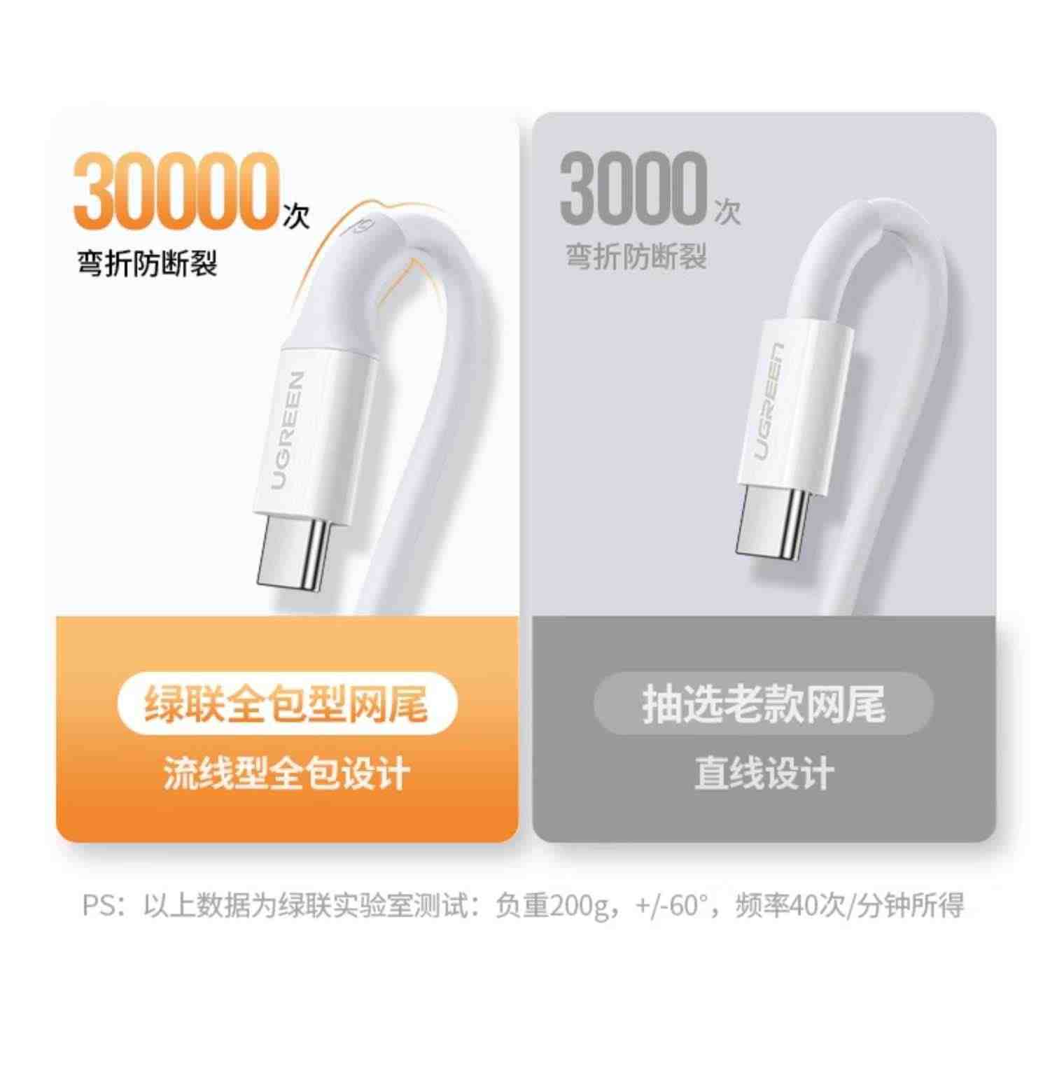 绿联type-c数据线6a5a充电器宝线适用华为荣耀小米安卓40w66w100W手机tpc加长usb短tapyc超级typc快充tpyec线