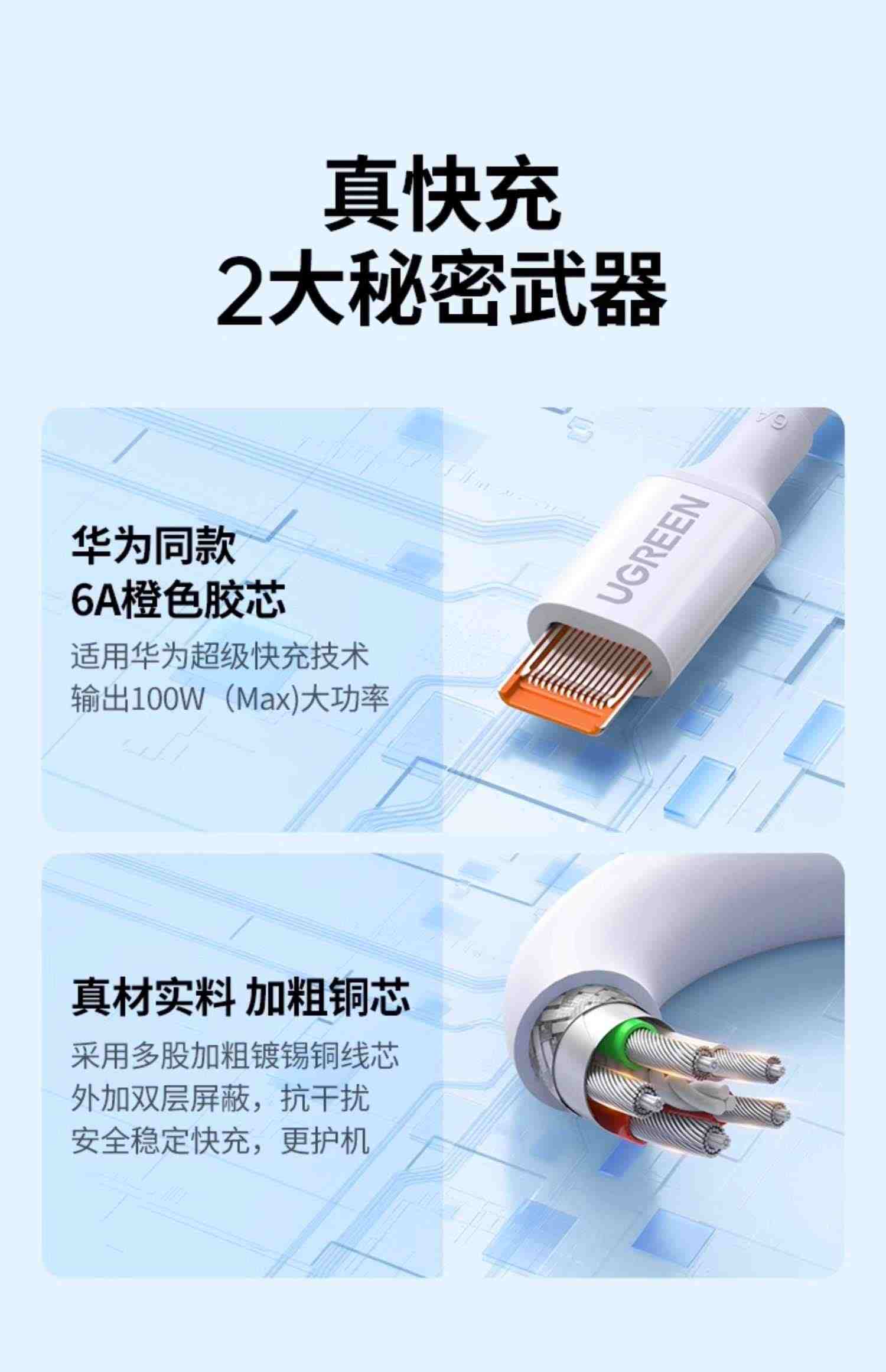 绿联type-c数据线6a5a充电器宝线适用华为荣耀小米安卓40w66w100W手机tpc加长usb短tapyc超级typc快充tpyec线