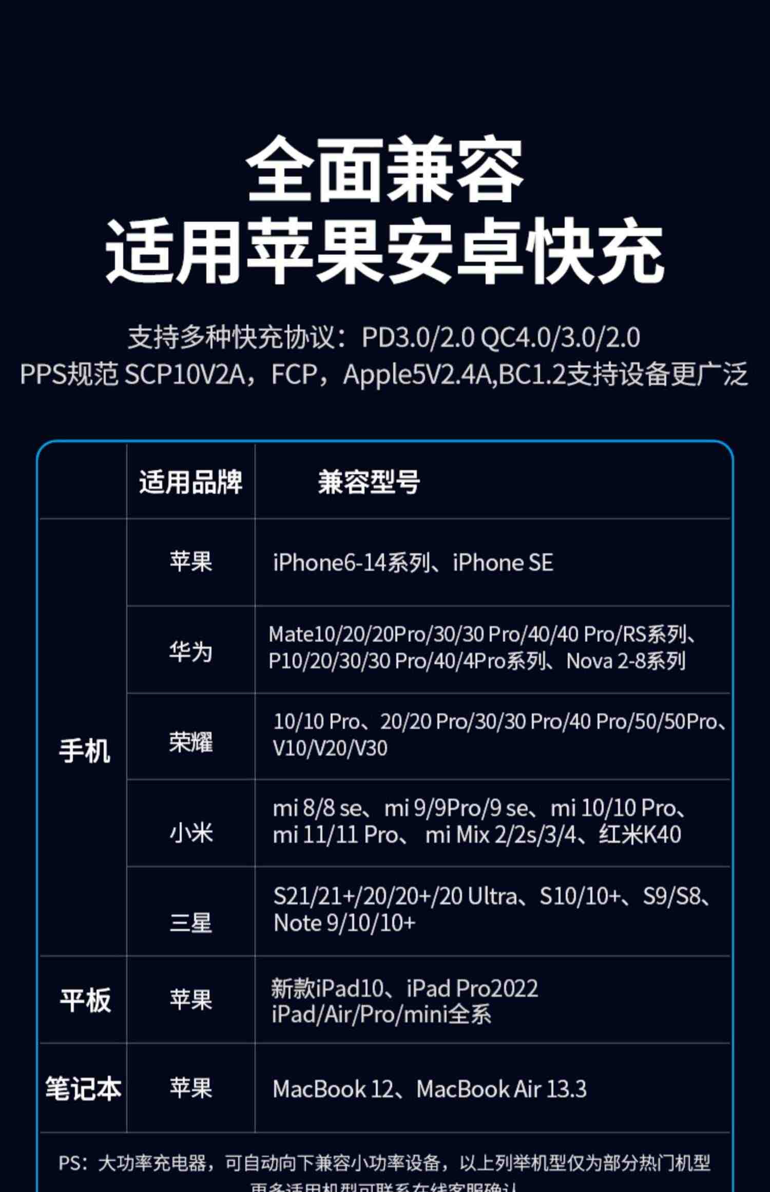 绿联20/30W氮化镓适用苹果充电器头iPhone14promax13plus手机iPad平板快充通用typec插头数据线pd27W快速套装