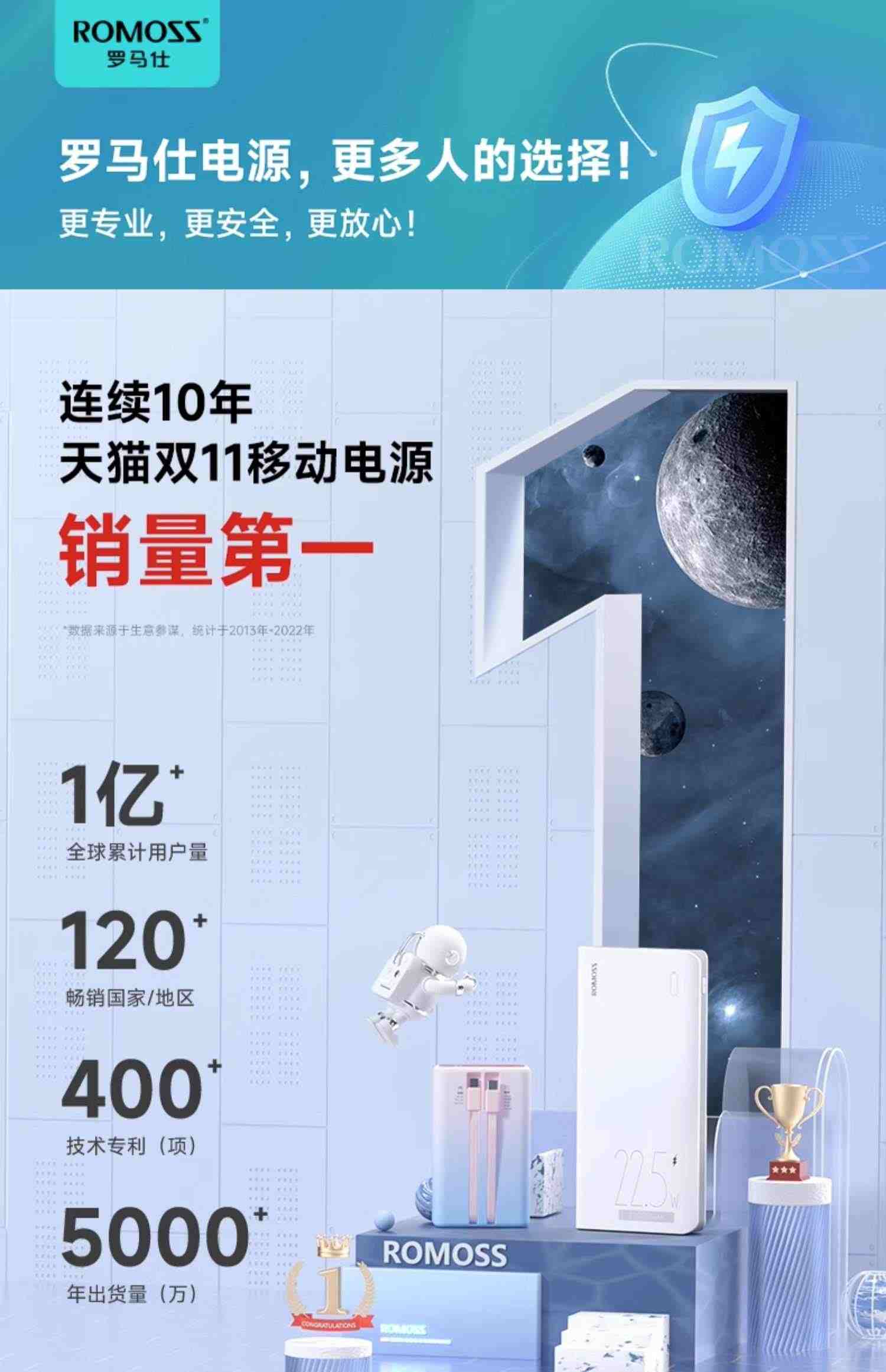 罗马仕磁吸无线充电宝小雪糕10000毫安Magsafe20W快充适用iphone14苹果13/12超薄小巧迷你便携自带线移动电源