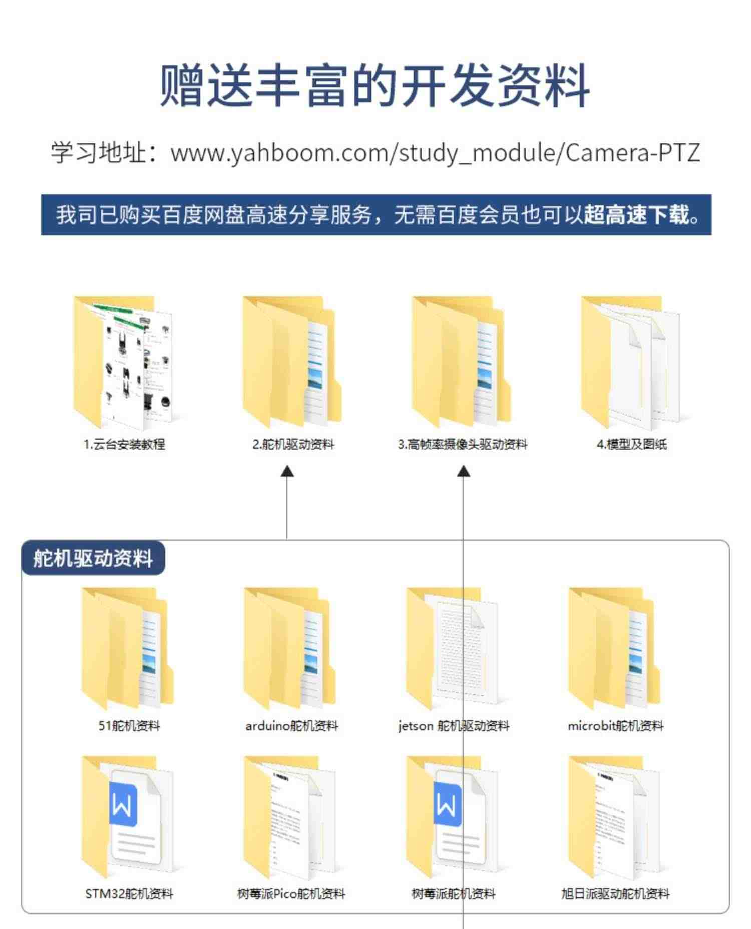 亚博智能两自由度电动摄像头云台机器人二维舵机TI杯电子设计竞赛