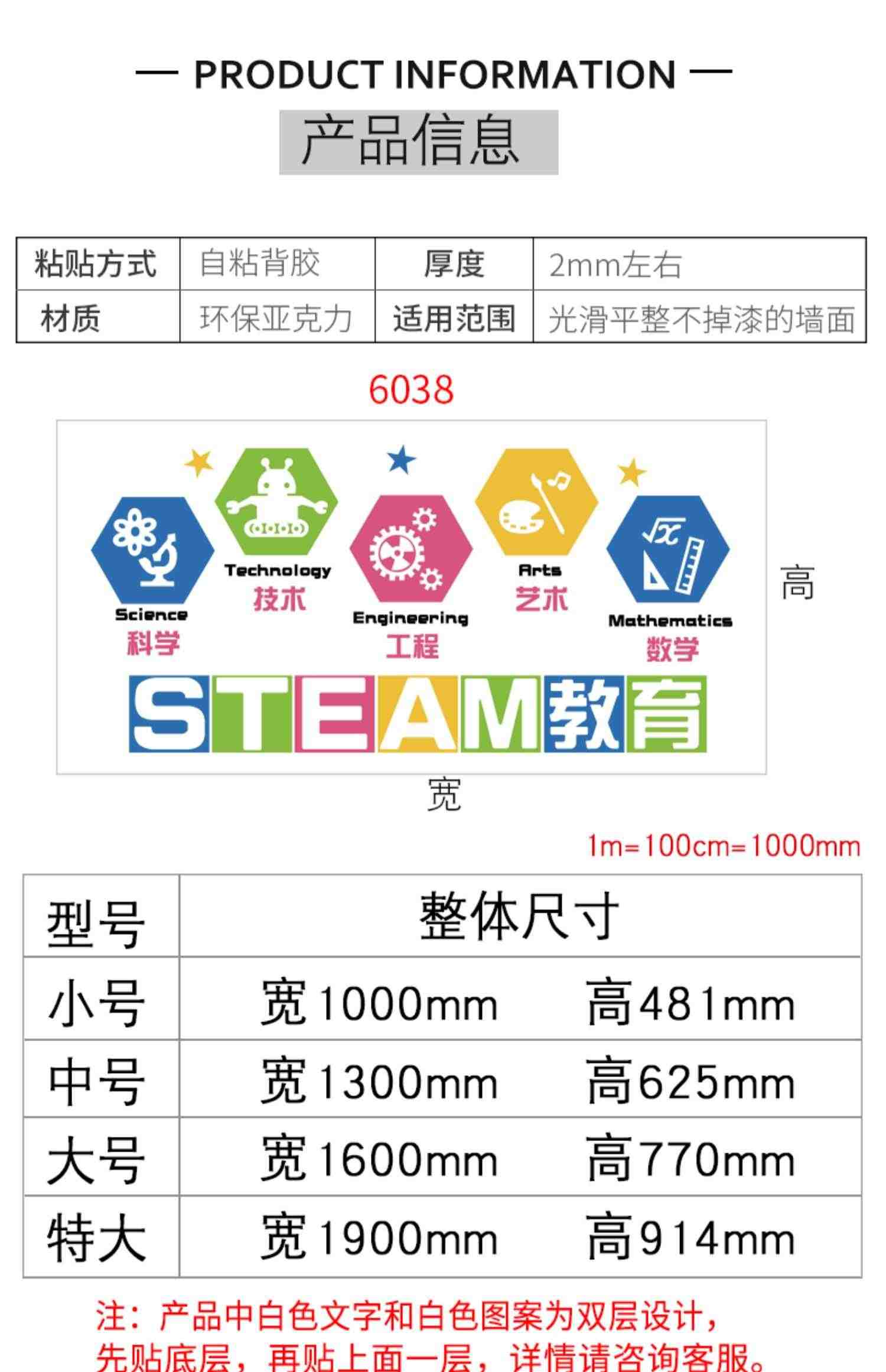 教室装饰机器人墙面贴纸画布置幼儿园环创背景培训机构文化墙