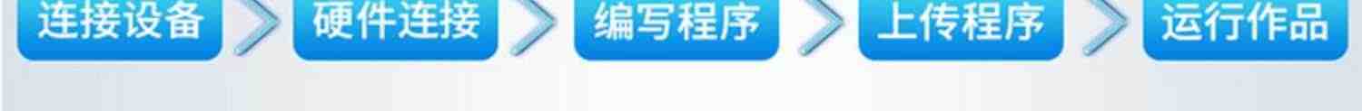 邦宝少儿智能编程机器人创客教育教具积木小学生儿童男孩拼装玩具