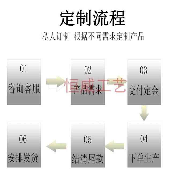 复古工业风金属铁艺装饰户外餐厅酒吧落地迎宾机器人手工模型摆件