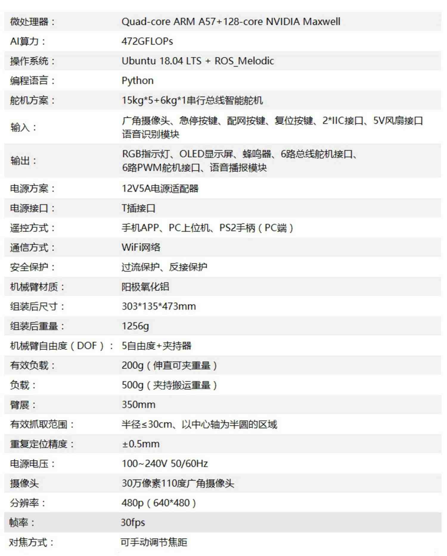 亚博智能 JETSON NANO机械手臂moveit视觉识别 ROS编程机器人套件