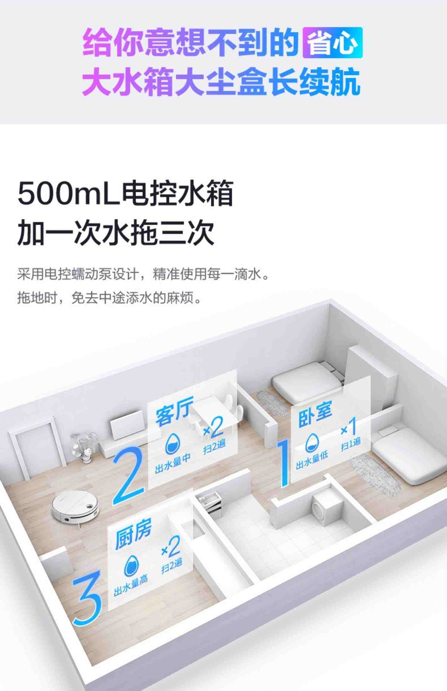 华为智选360扫地机器人家用全自动吸尘器擦地智能扫拖一体机鸿蒙