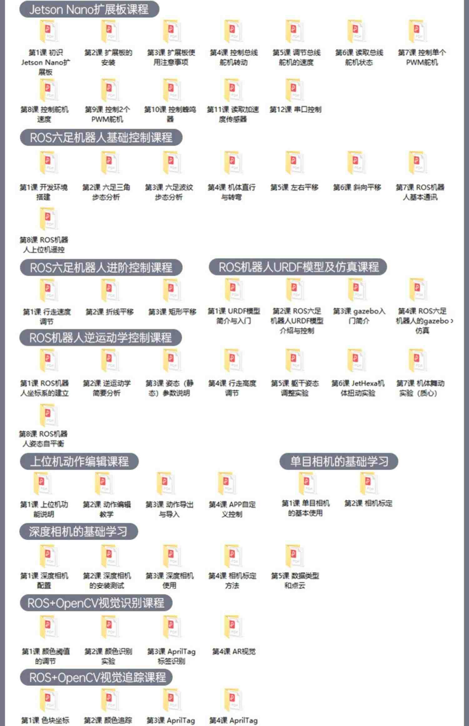 幻尔 ROS机器人六足仿生蜘蛛JetHexa雷达slam建图导航JETSON NANO