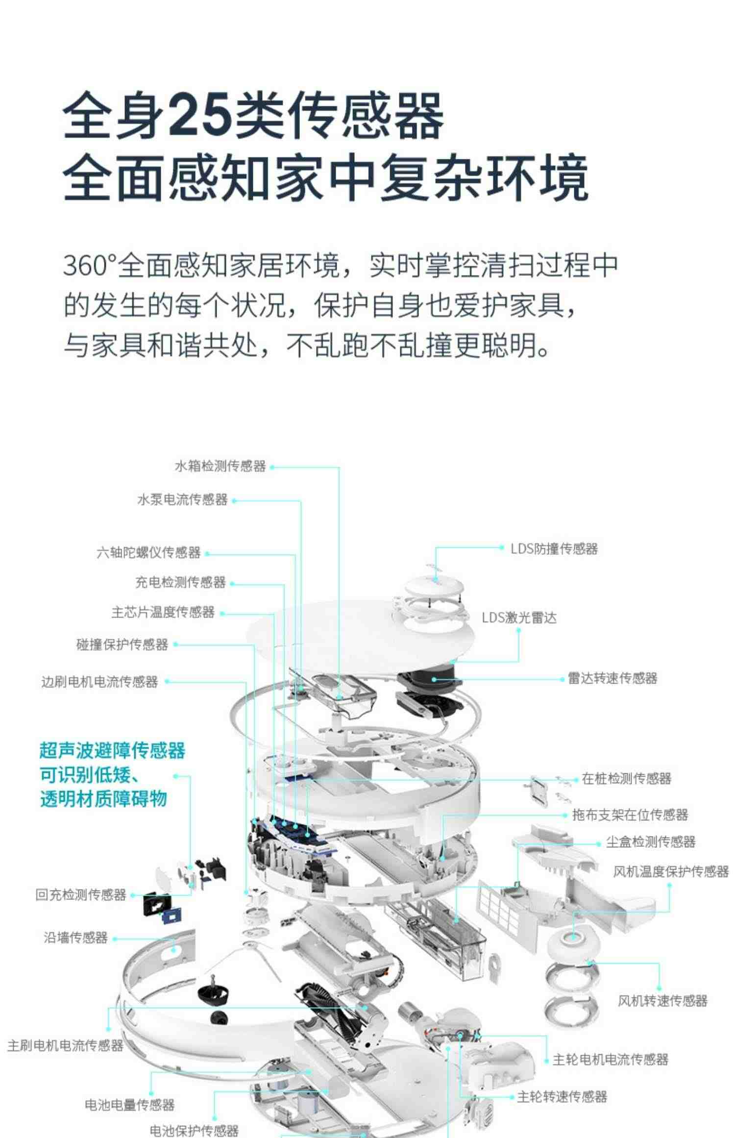 360扫地机器人家用X95扫拖一体吸尘器扫拖地吸尘一体机三合一洗地