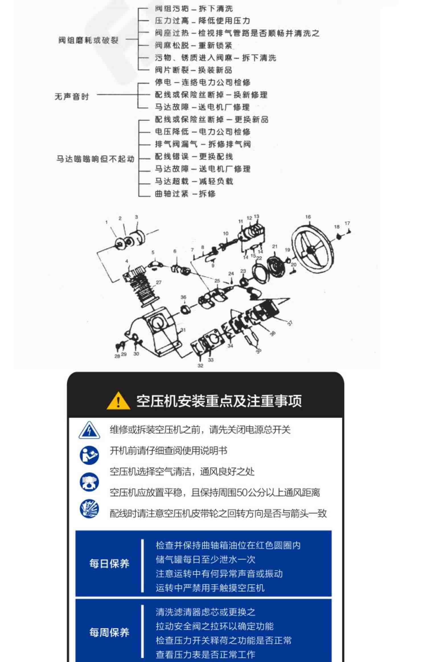 藤原皮带空压机工业用重型气泵汽修工厂流水线喷漆大型空气压缩机