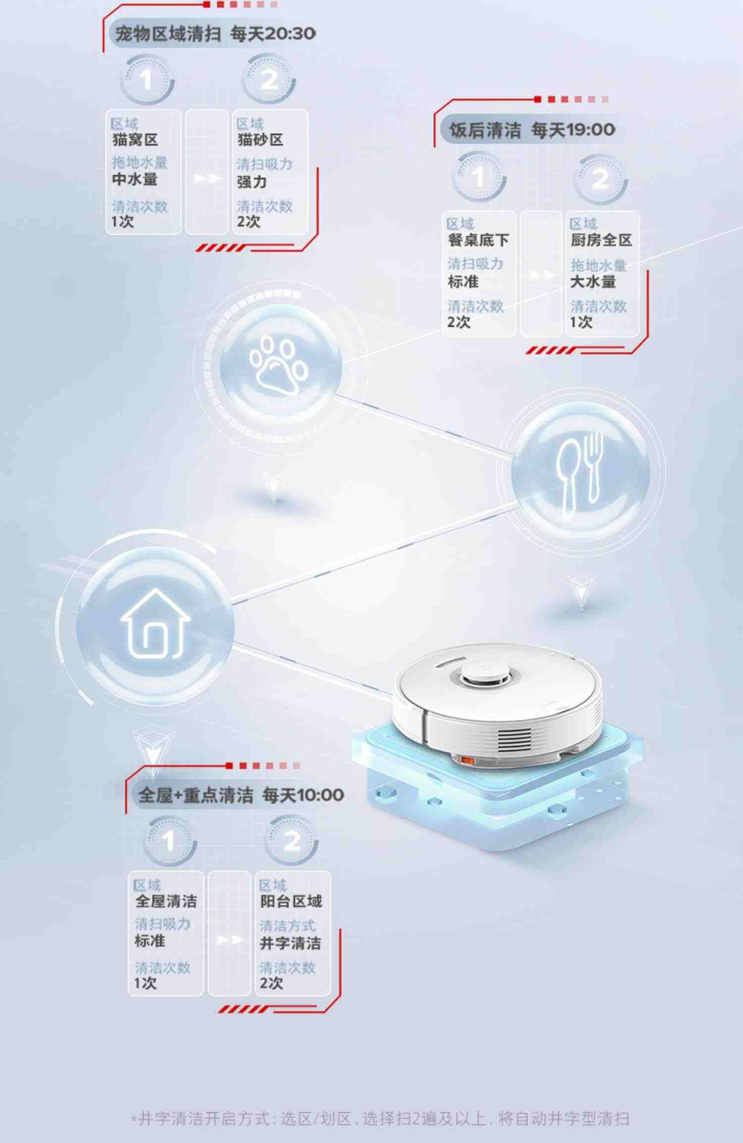 石头扫拖机器人T8系列全自动家用扫地拖地吸尘三合一体机智能电器