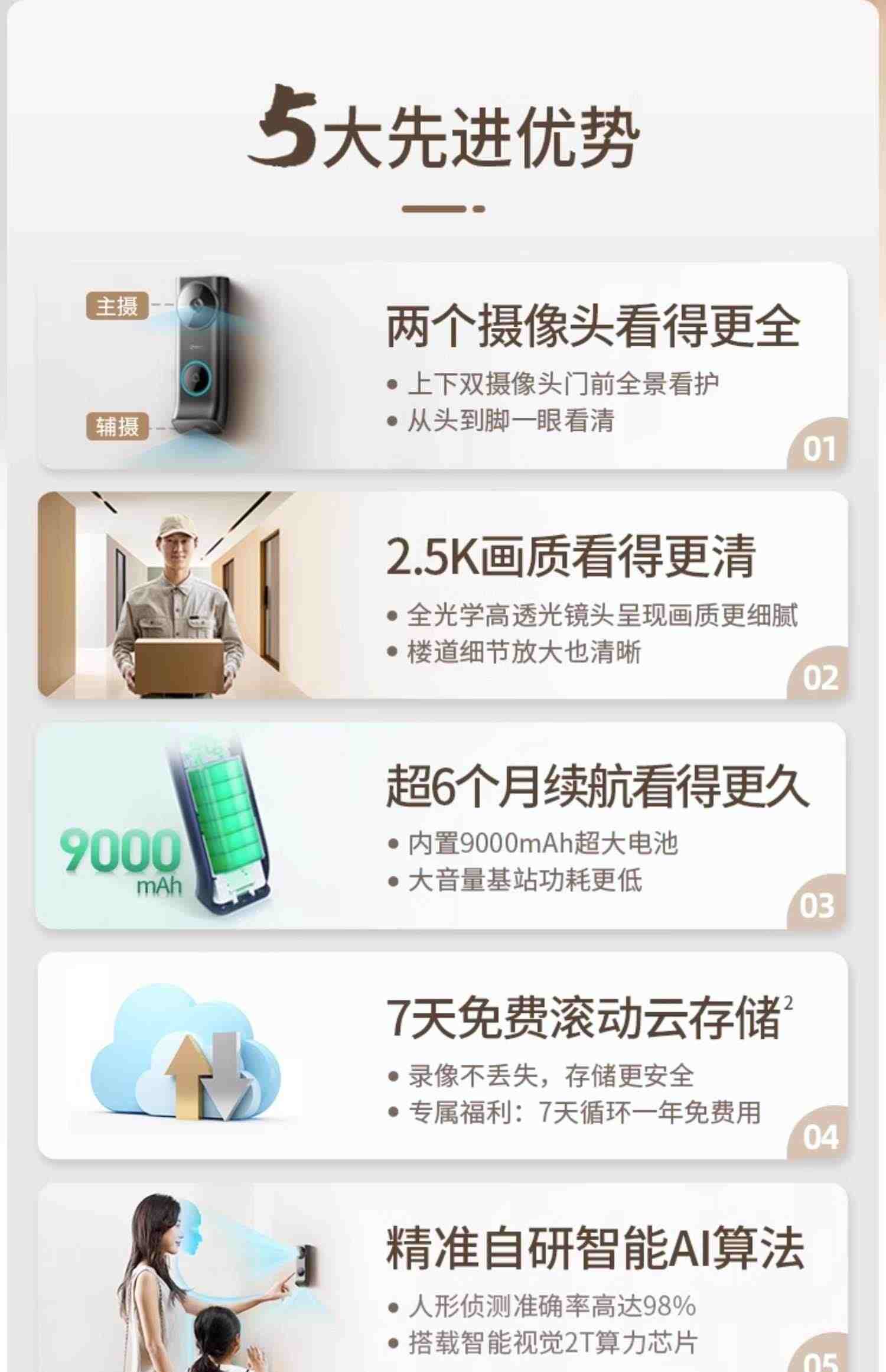 360可视门铃5Max 2.5K双摄电子猫眼监控摄像头无线免打孔智能门镜