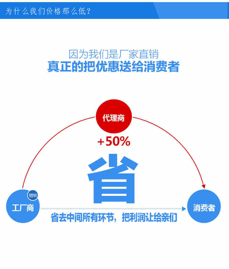 金手指高温胶带耐高温胶纸PI聚酰亚胺胶带工厂过锡炉回流焊专业胶带热转印3D打印手机维修固定屏茶色绝缘胶带