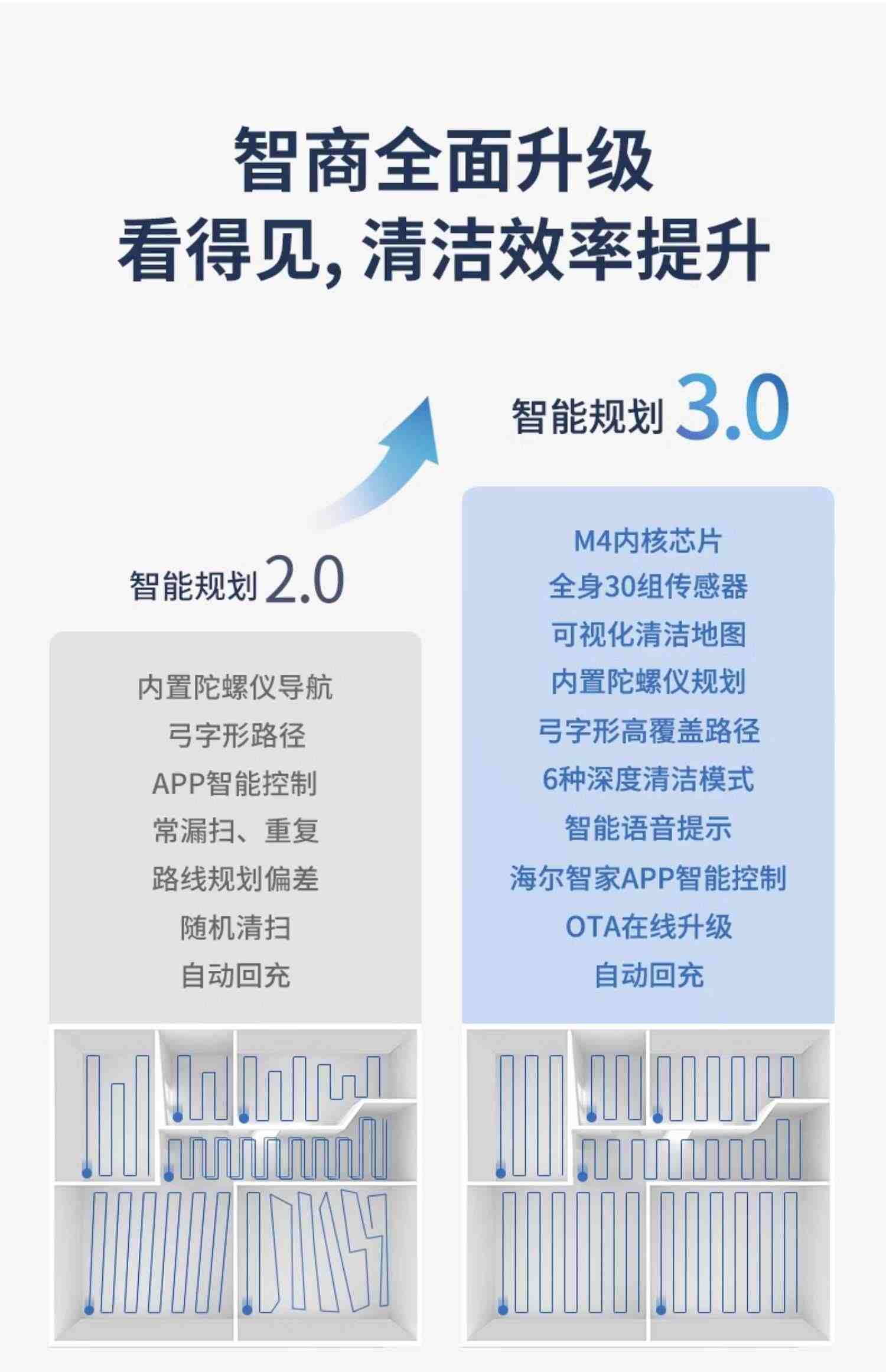 海尔T530S扫地机器人家用智能扫拖一体机全自动扫地拖地吸尘器