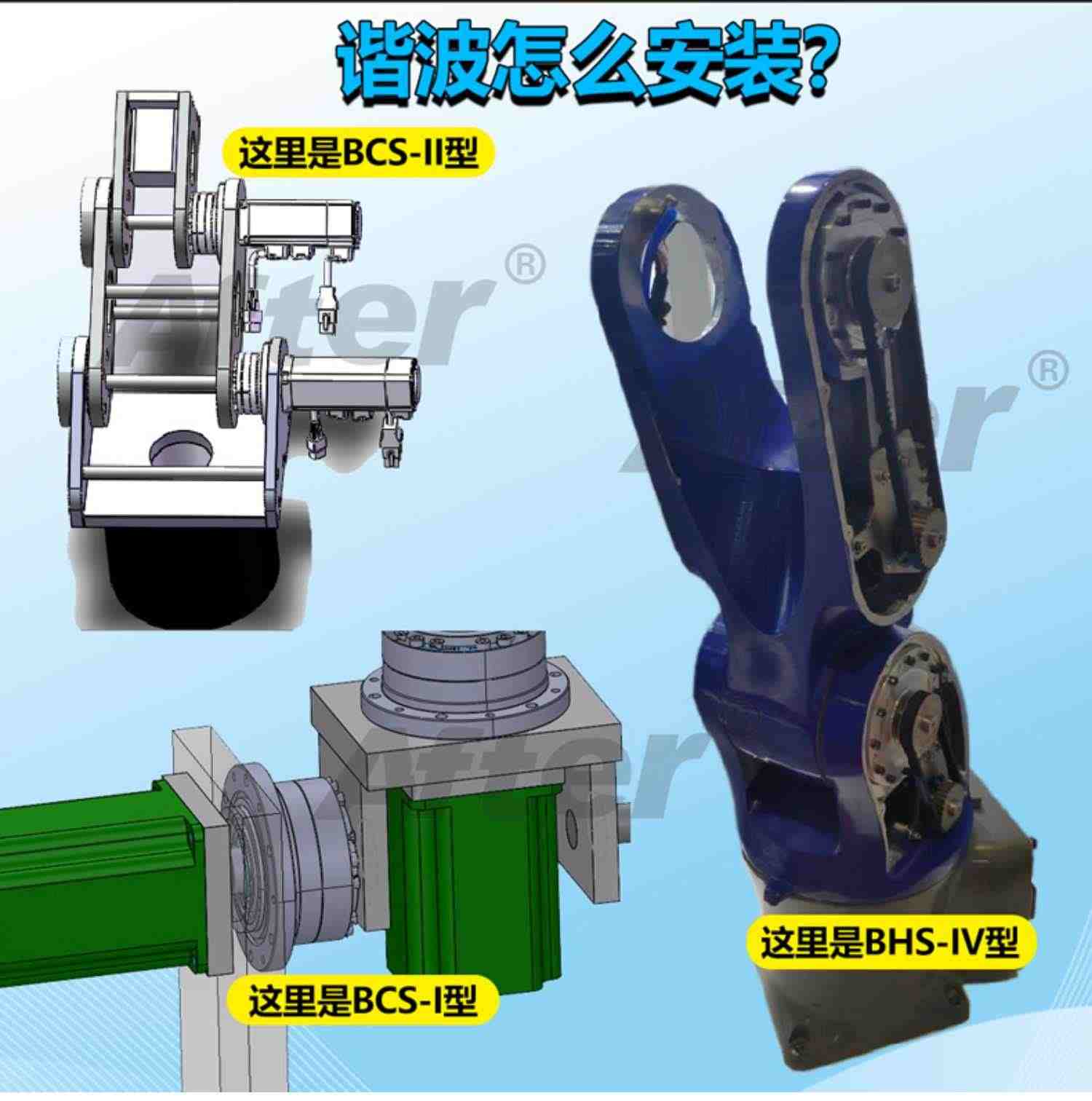 谐波减速器BCS14/17/20/25/32/40/45CSF机器人减速机械手来福绿的