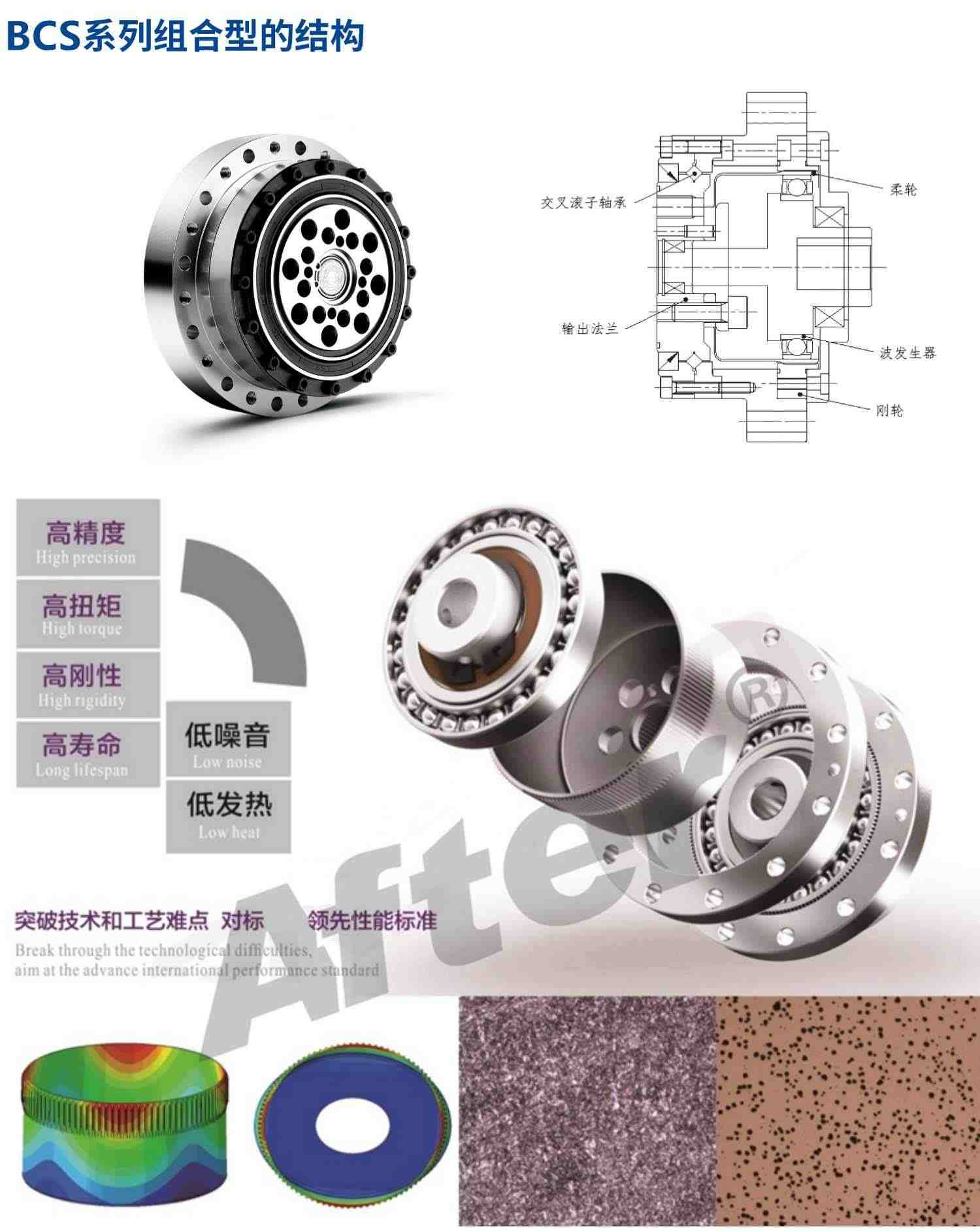 谐波减速器BCS14/17/20/25/32/40/45CSF机器人减速机械手来福绿的