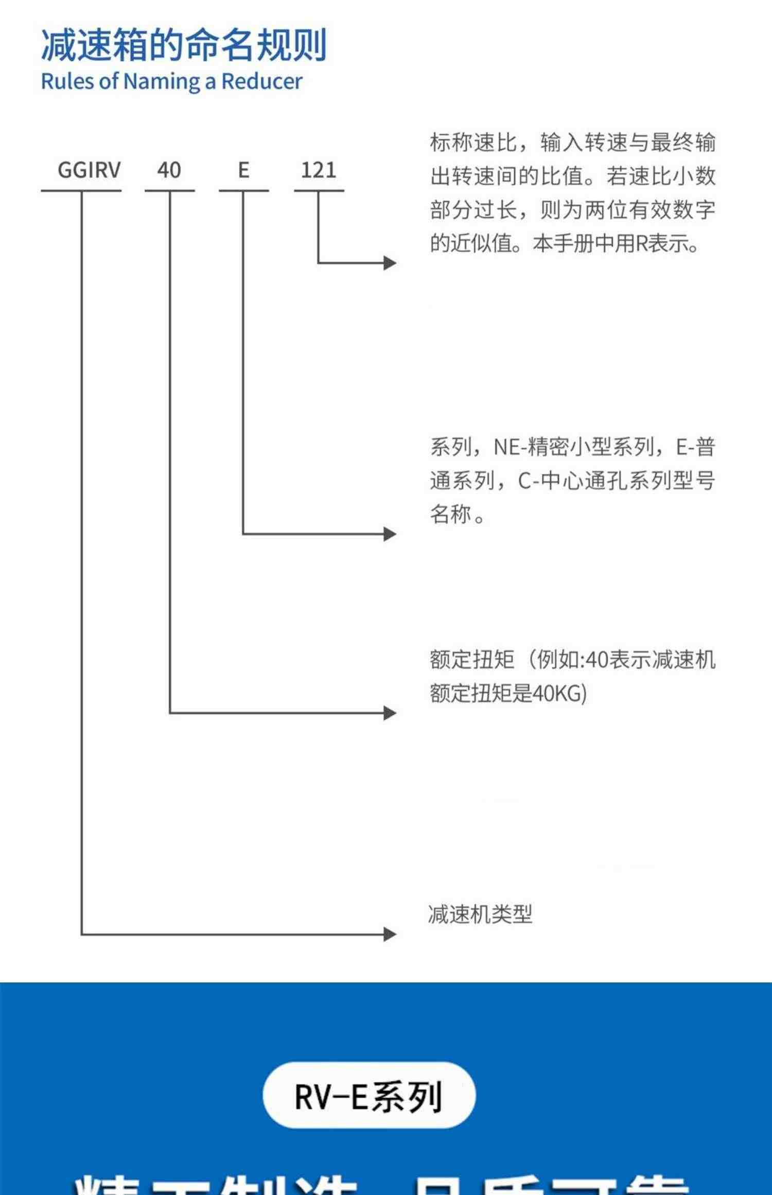 精密RV减速机20E 40E 80E 110E工业机器人机械手关节翻转架变位机