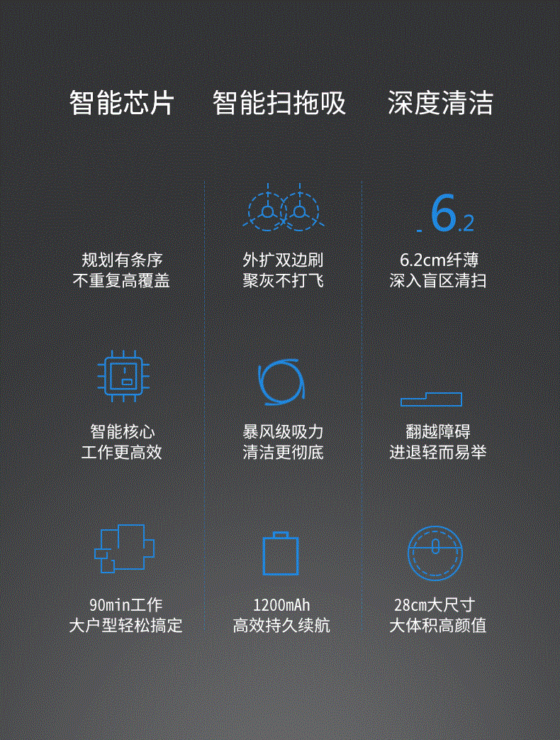 ES28自动扫地机 懒人扫吸拖清洁机智能吸尘器 扫地机器人礼品代发