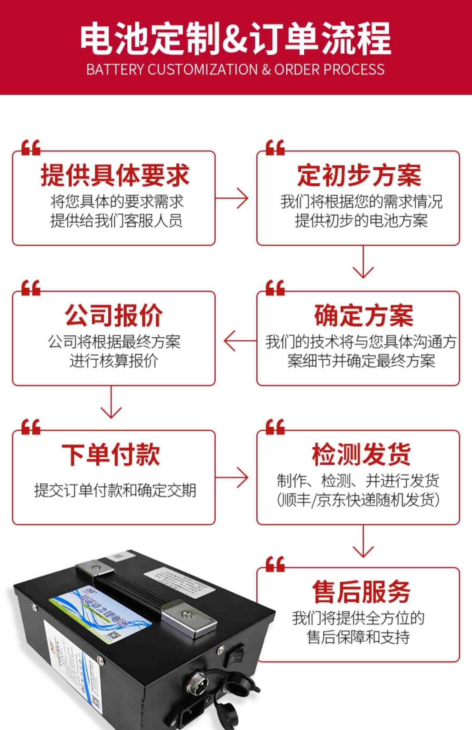 弘孚定制锂电池48V200AH机器人工业机械手锂电池  带485/CAN通讯