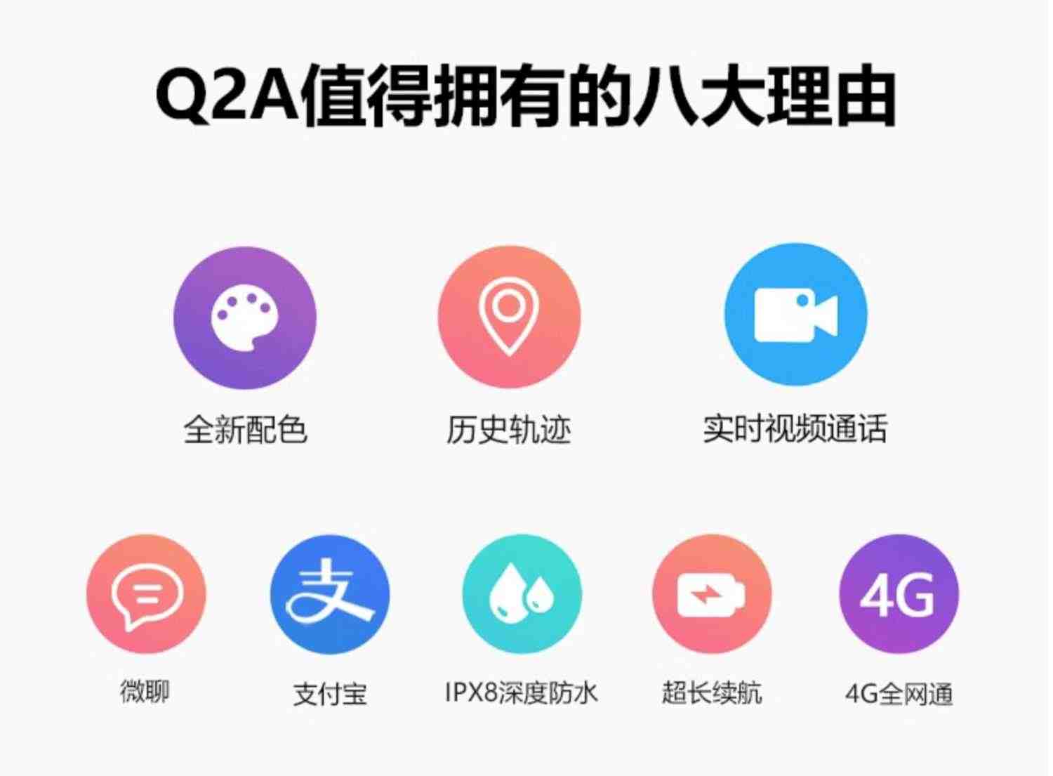 【领券立减100】官方正品小天才电话手表Q2A/Q1R/Q1A/Q1C儿童电话手表全网通视频官方官网正品旗舰防水学生