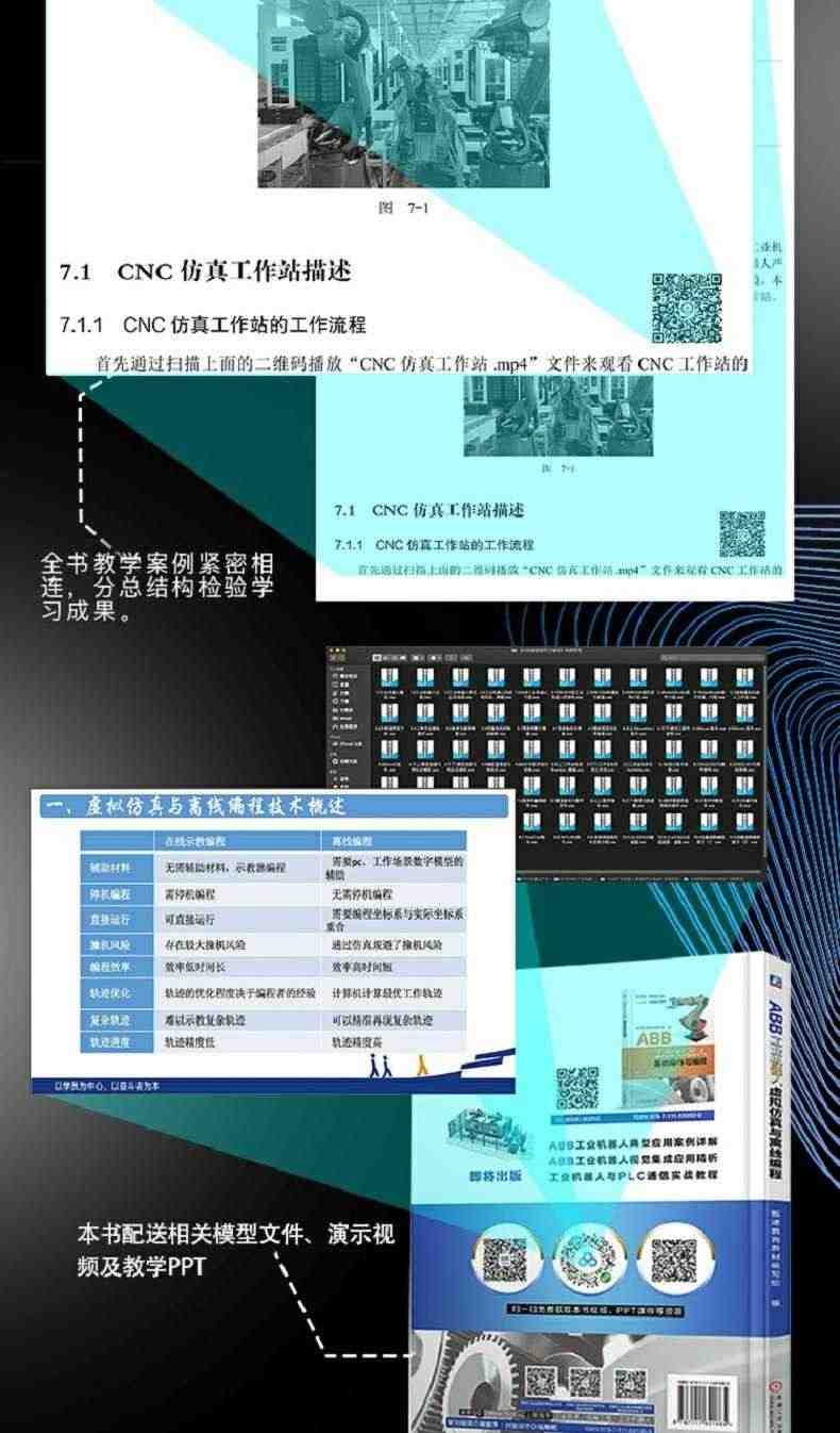 套装 官网正版 ABB工业机器人应用精通套装 共5册 基础操作与编程 虚拟仿真与离线编程 典型应用案例详解 与PLC通信实战教程机工