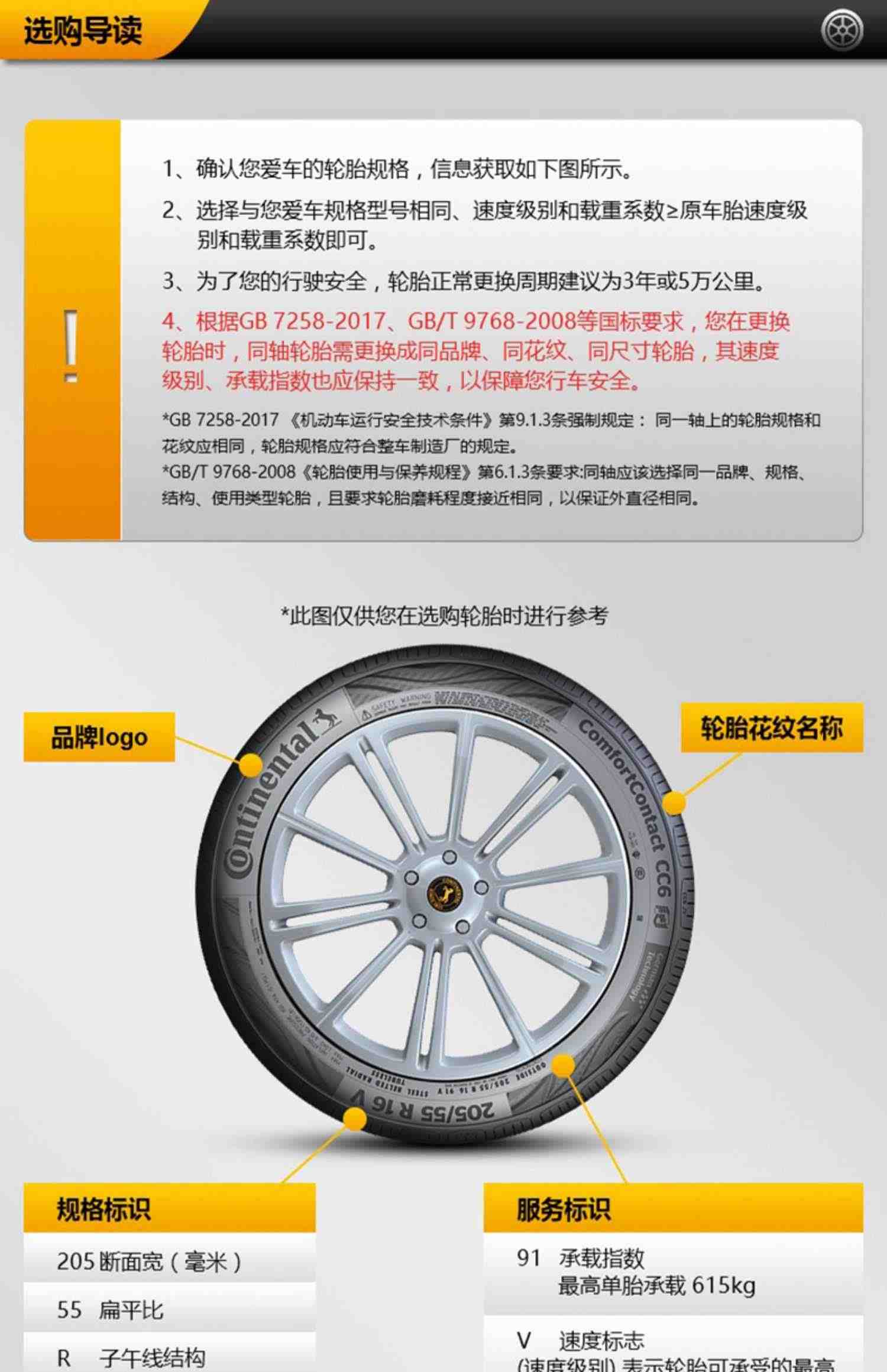 德国马牌轮胎205/55R16 91V FR UC7适配马自达标致307 大众斯柯达