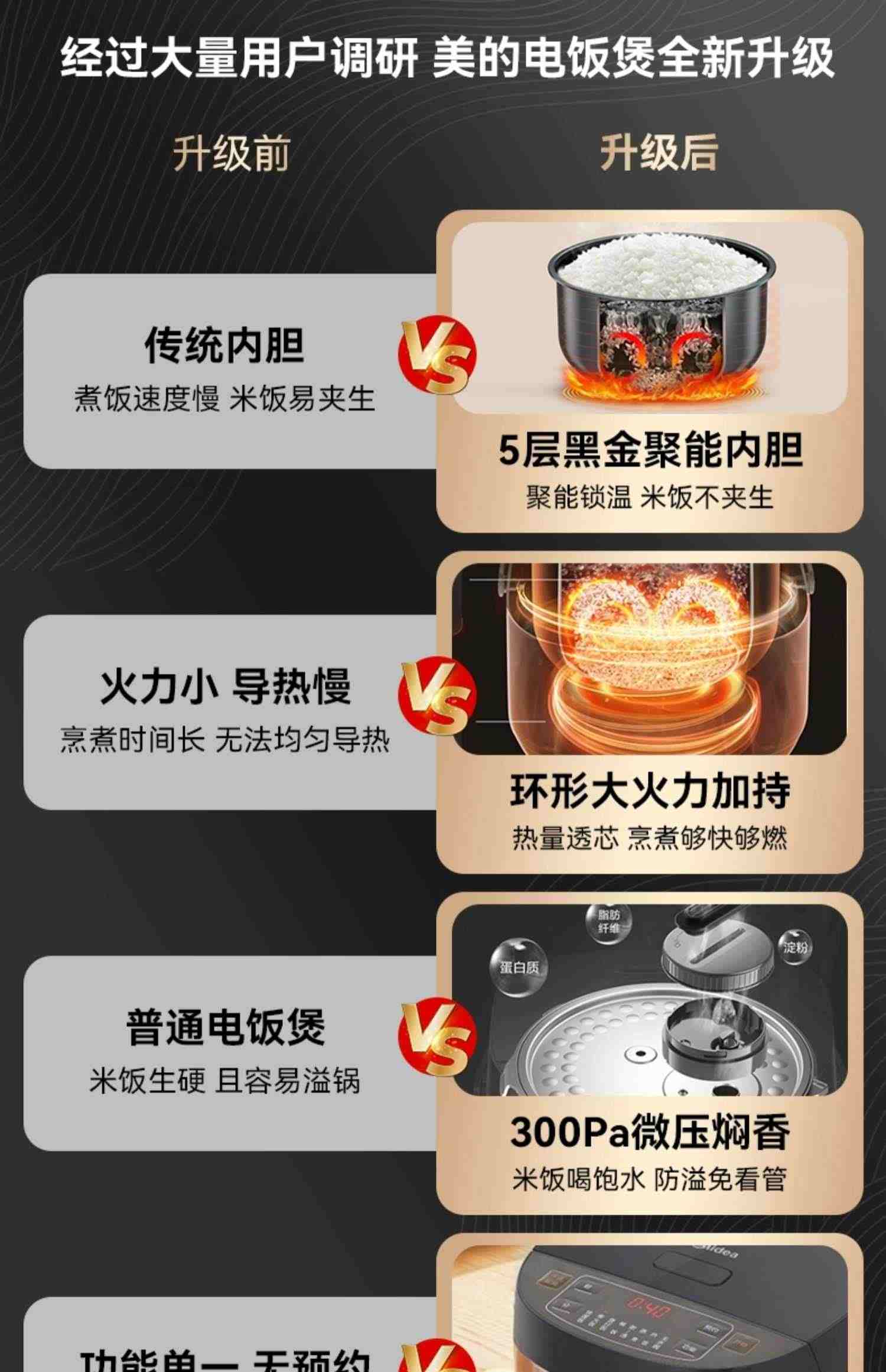 美的电饭煲智能5L升大容量家用多功能电饭锅4-6人官方旗舰店正品