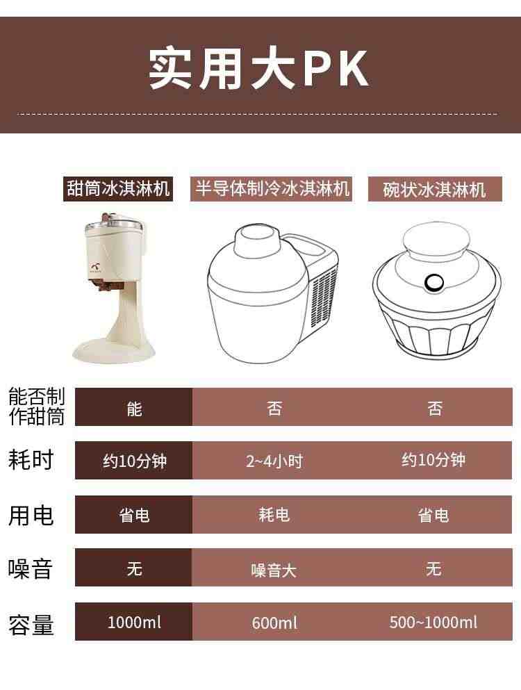 冰淇淋机家用自制作机冰激凌机器迷你小型自动酸奶甜筒机雪糕机