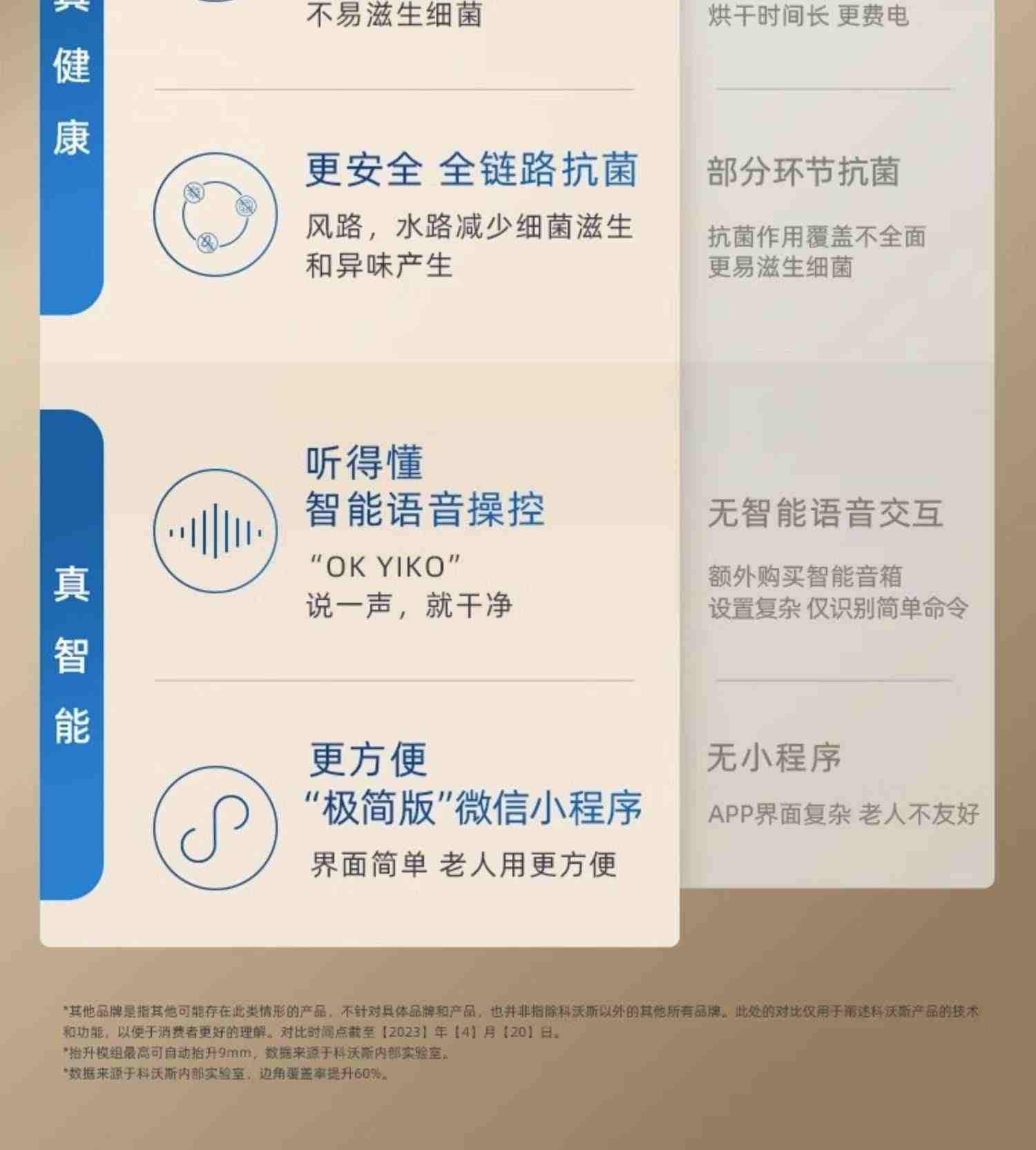 科沃斯T20自动洗抹布扫拖地机器人全自动智能家用洗烘集尘一体机