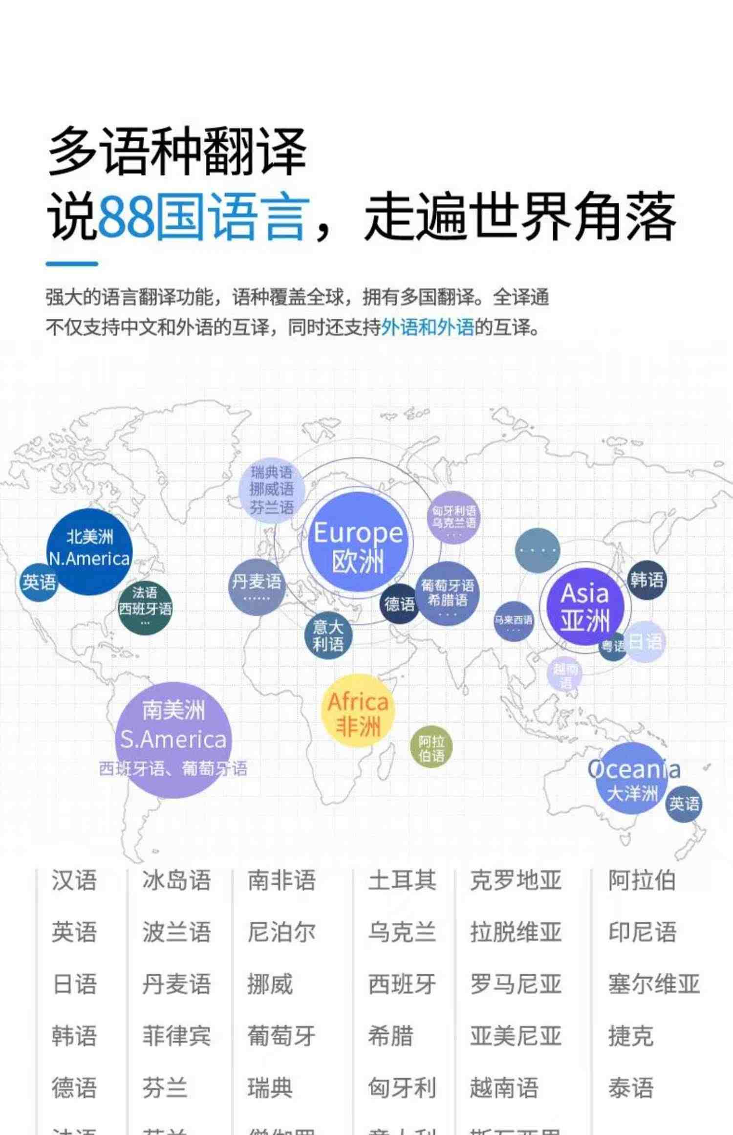 翻译机同声传译翻译机器会议多国语言英语汉韩日俄德法越南语出国旅游学生学习实时AI智能小巧便携神器蒙古