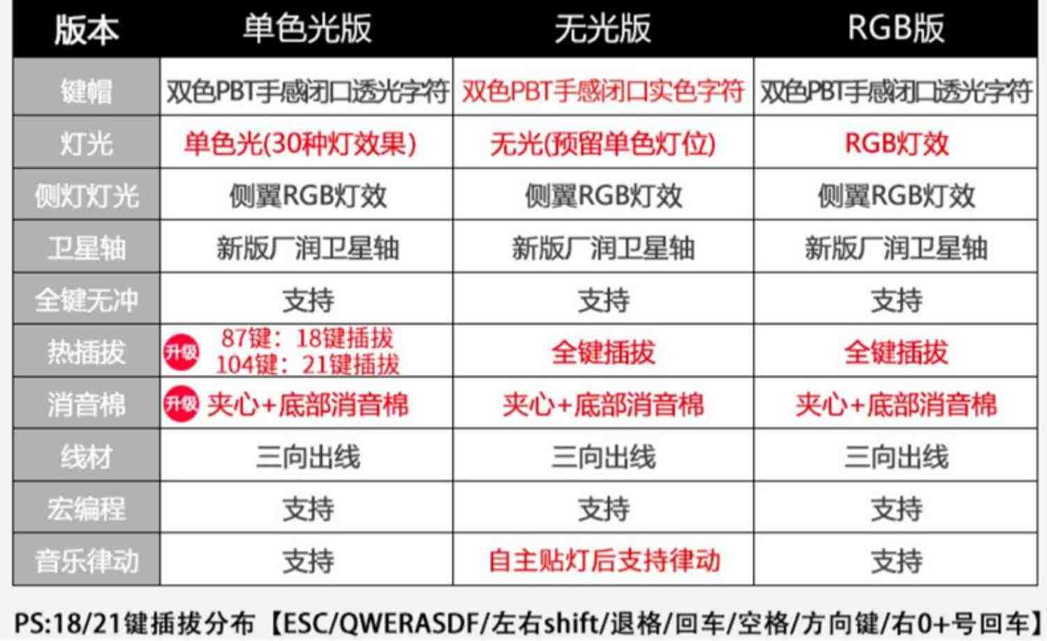 RKR87机械键盘R104有线RGB客制化87键电脑笔记本电竞游戏热插拔