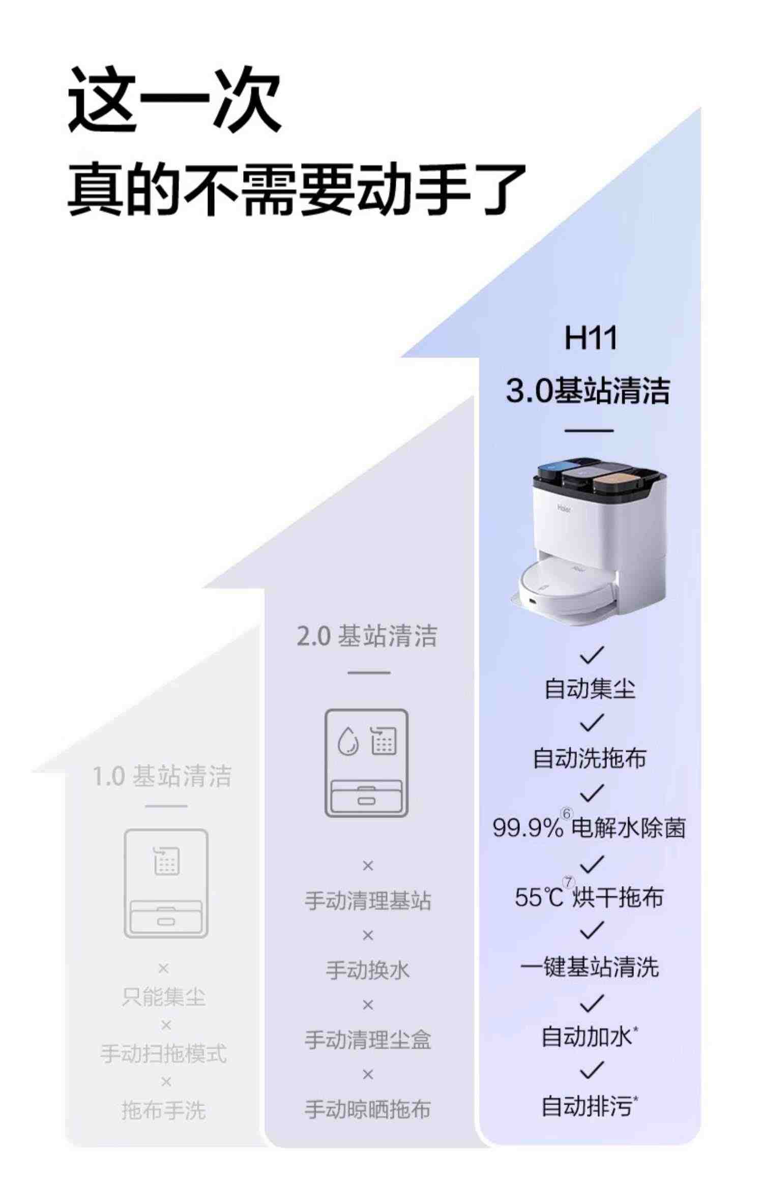 海尔H11扫地机器人家用智能扫拖一体机自动积尘上下水免洗吸尘器