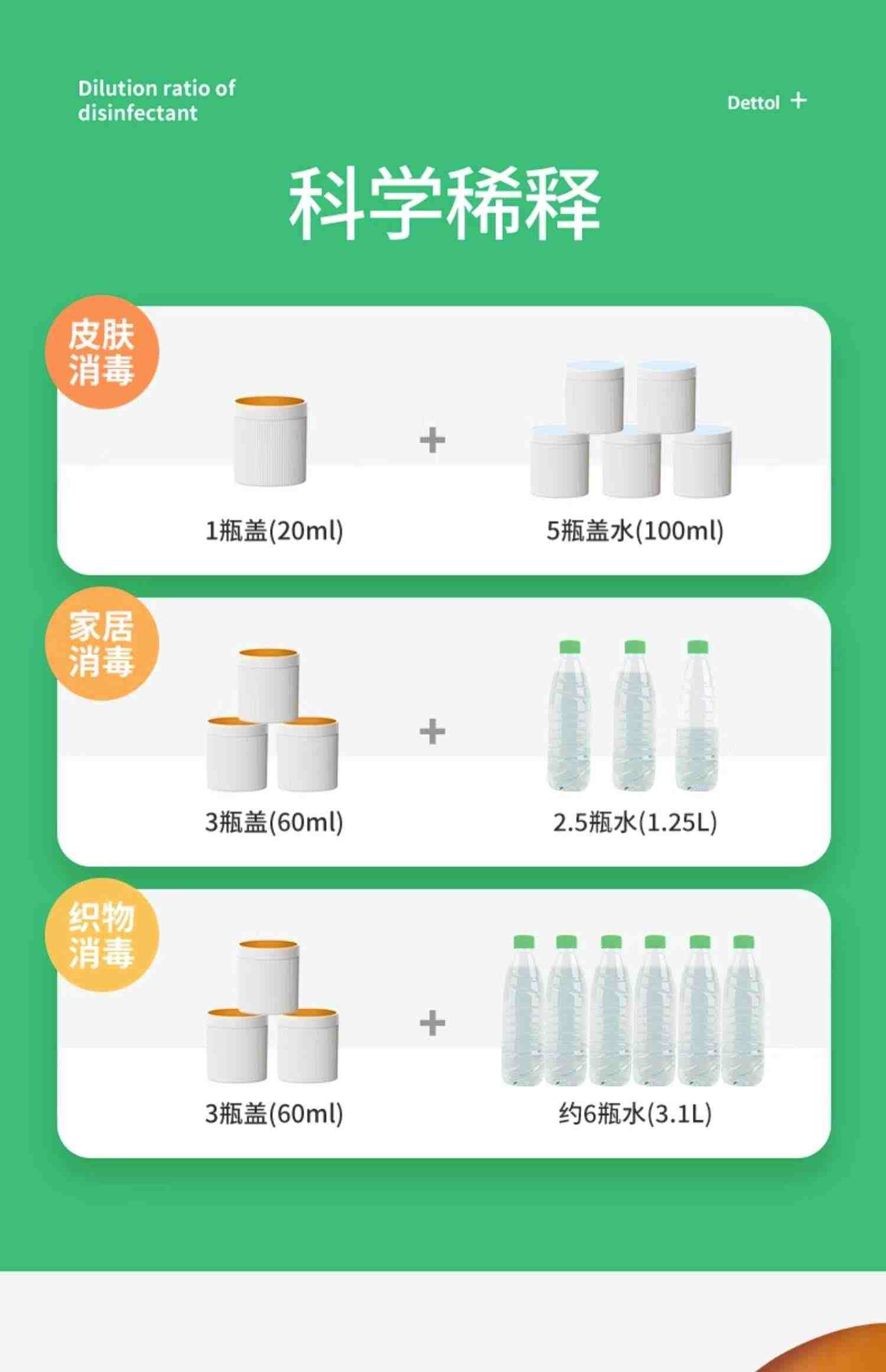 滴露消毒液1.8L*2衣物除菌家用洗衣消毒液官方旗舰店