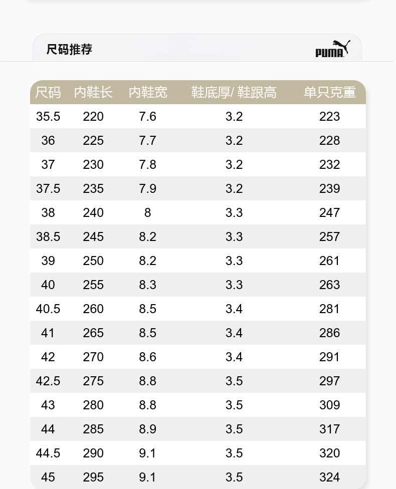 【NCT127同款】PUMA彪马官方 情侣男女款休闲鞋德训鞋R78 392901