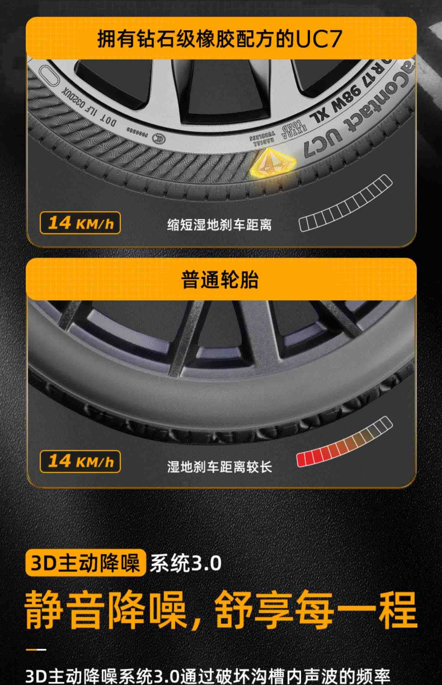 德国马牌轮胎205/55R16 91V FR UC7适配马自达标致307 大众斯柯达