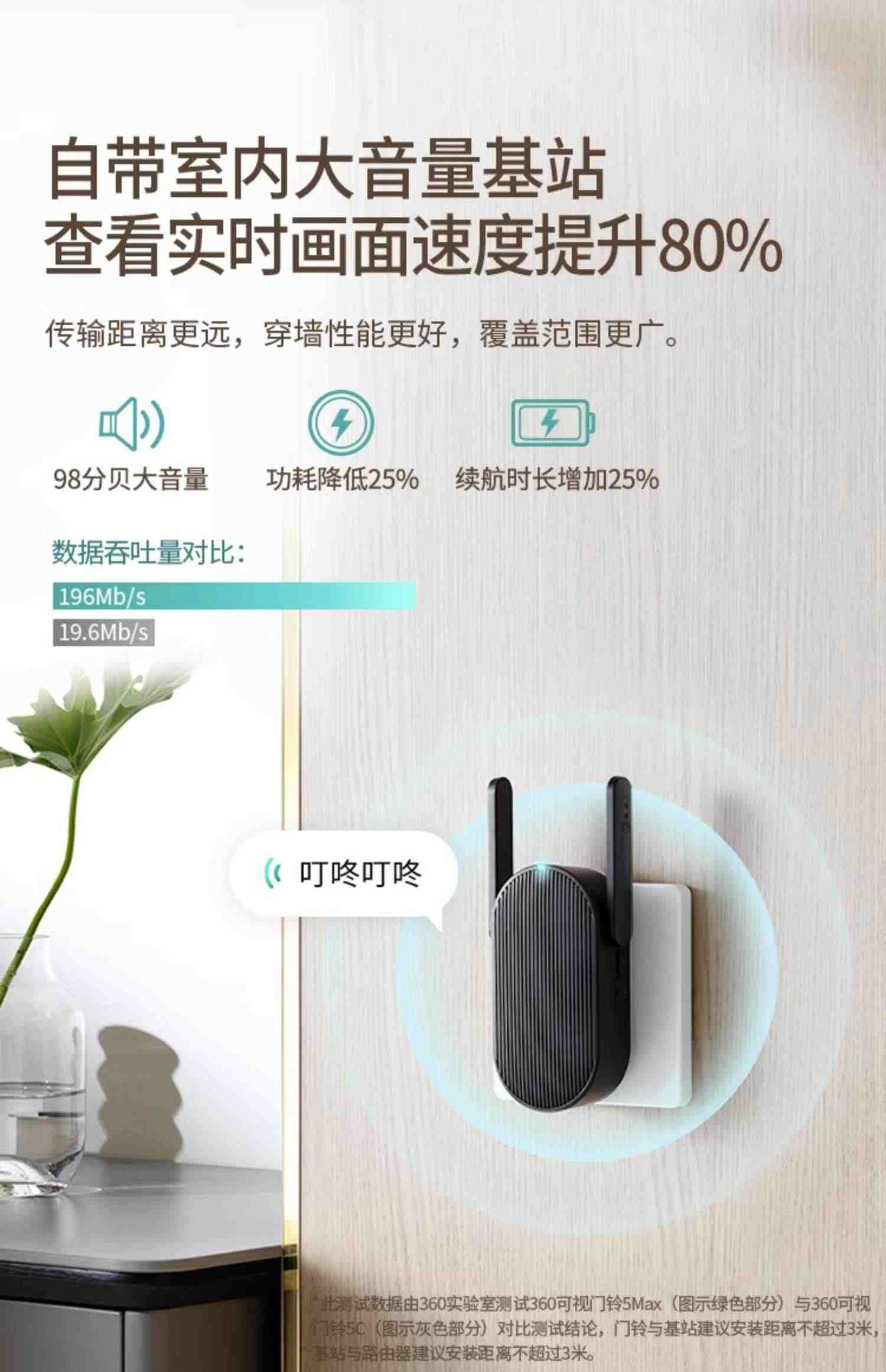 360可视门铃5Max 2.5K双摄电子猫眼监控摄像头无线免打孔智能门镜