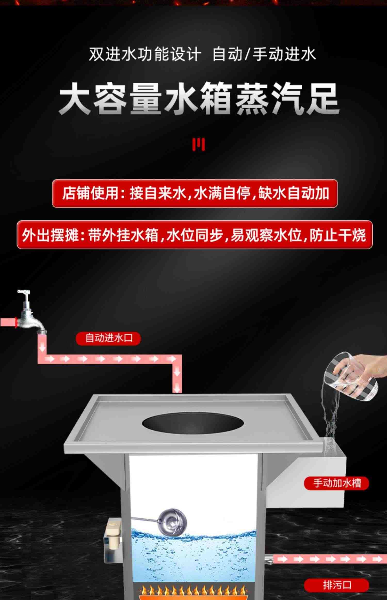 志高广东石磨肠粉机商用摆摊专用机纯电蒸粉机器燃气蒸炉布拉蒸箱